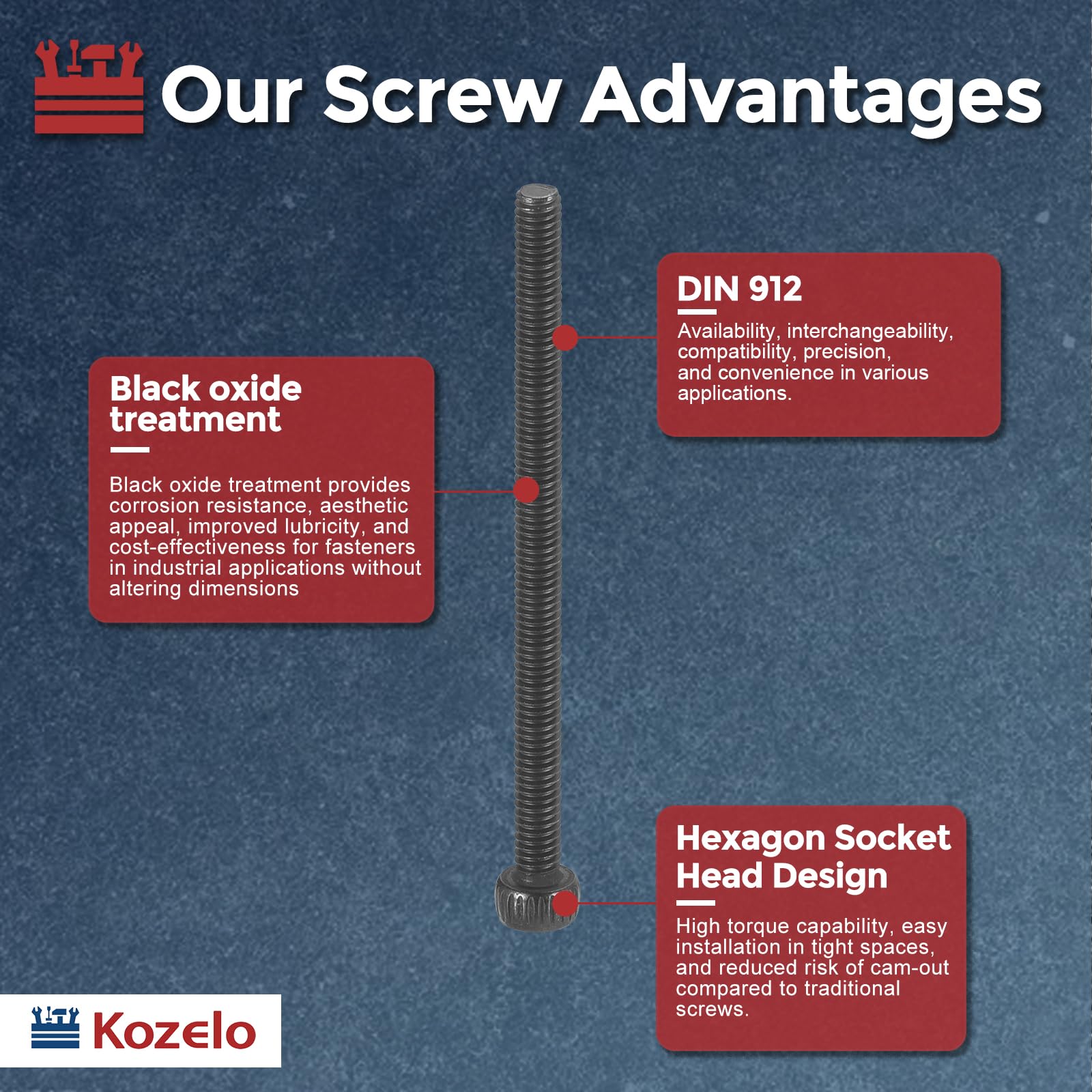 Kozelo 50pcs Socket Head Cap Screws - Image 3
