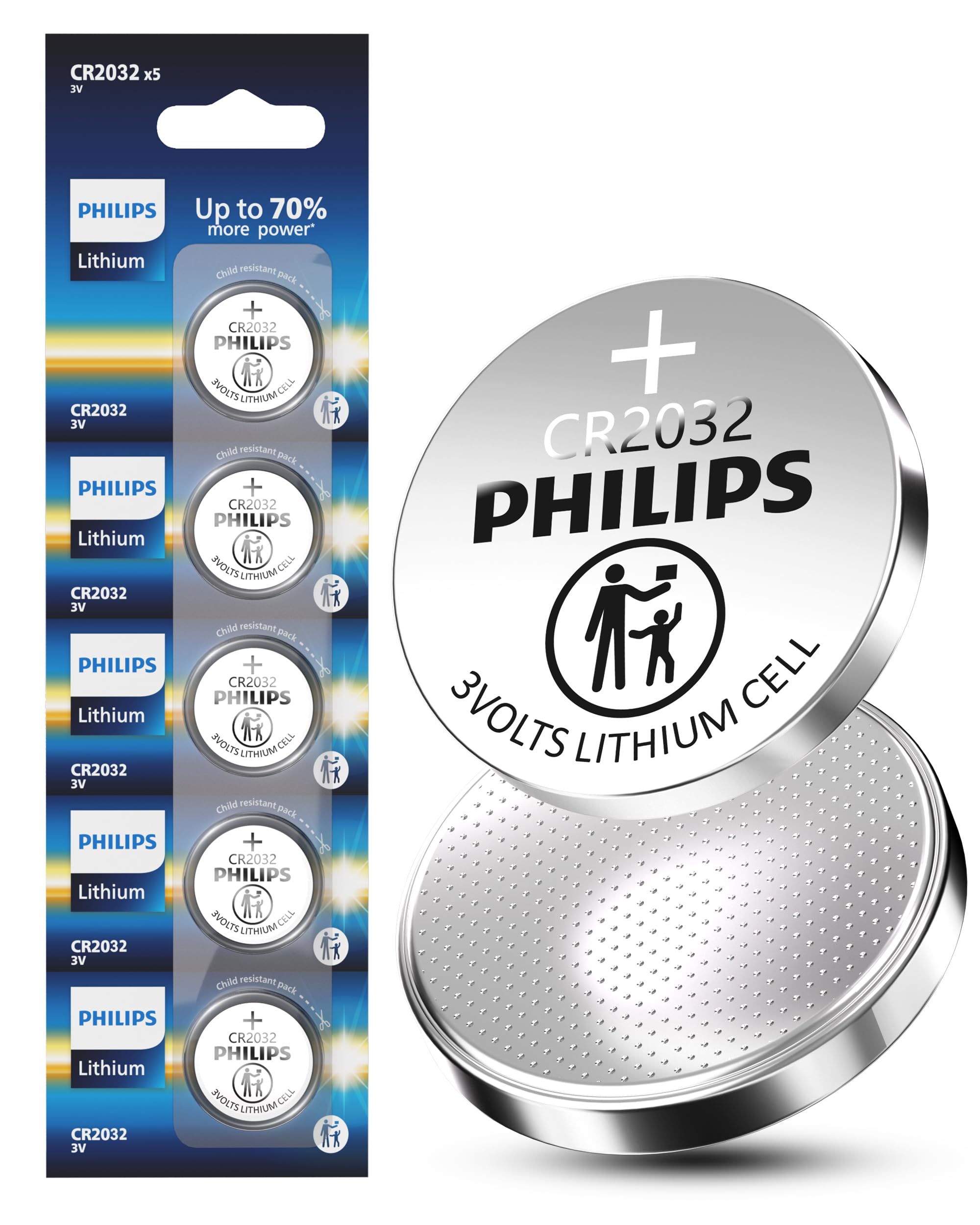PHILIPS Batteries for Everyday Use, Long Lasting.