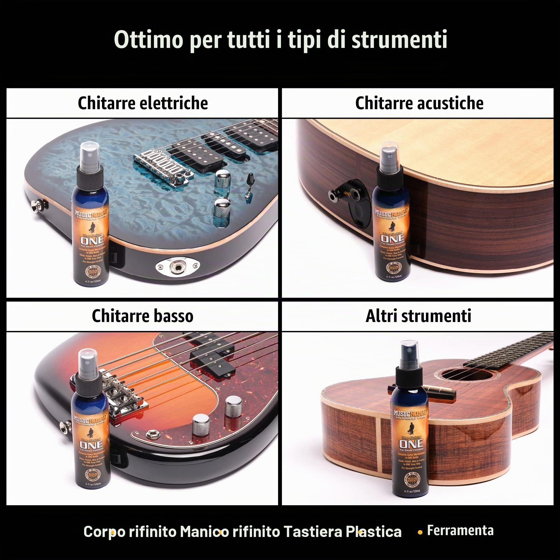 MusicNomad MN108 Premium Guitar Care Kit (5-piece)