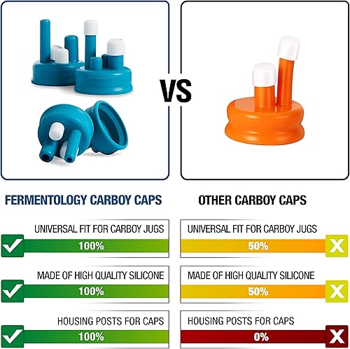 Miniatura 2 de Carboy Caps - 4 tapas de silicona para fermentar en jarras de vidrio de 3/5/6 galones - Vino casero, cerveza, aguamiel
