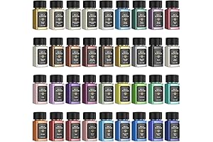 Mica Powder for Epoxy Resin: Transform Your Creations with Luminous Color