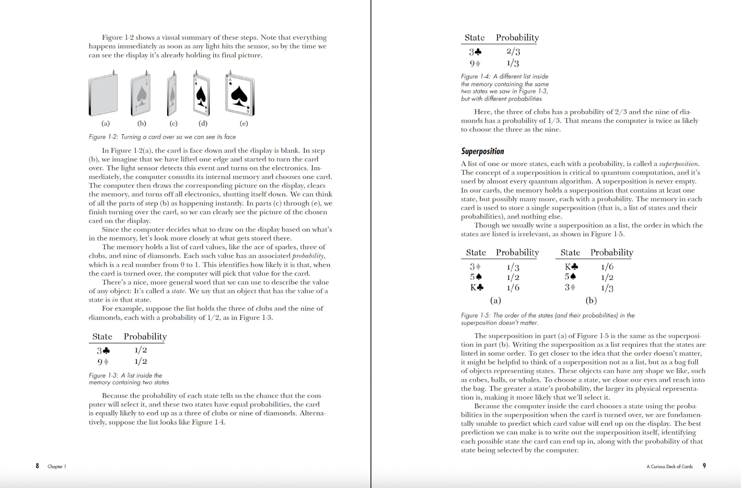 Introduction to Quantum Computing: From Concepts to Code