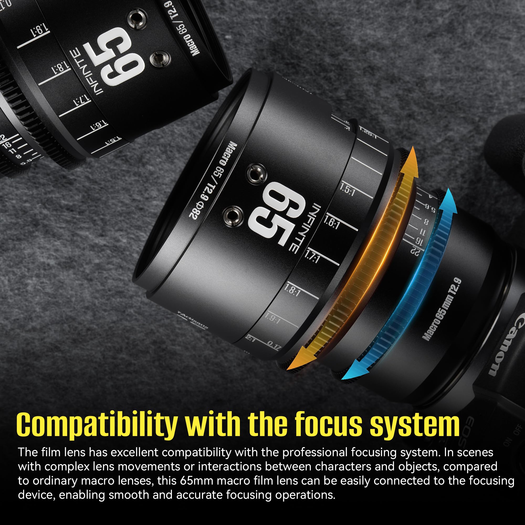 Objectif cinéma Plein Format 7artisans MF65mm T2.9 Macro 2X Infinte Series, Grande Ouverture Compatible avec Les appareils Photo Hybrides Canon EOS-R à Monture R1,R3,R5,R52,R6,R62,R8,R,RP,R7,R10,R50