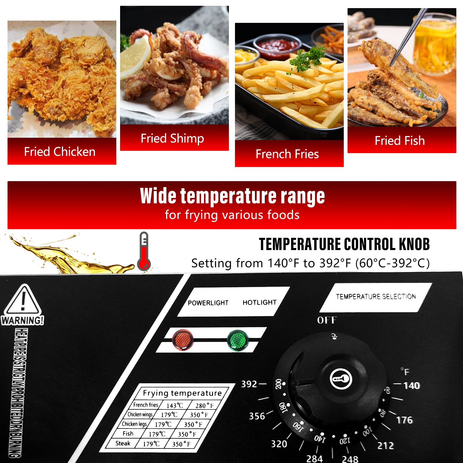 Winco FS-1313 Fryer Screen