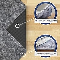 Vista 5 de RUGPADUSA - Superior-Lock - 6'x9' - 1/4" de grosor - Fieltro + Goma - Almohadilla antideslizante premium para alfombras - Perfecta para pisos