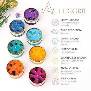 Chakra Candle Box Set of 7 with Crystals Inside | for Aromatherapy