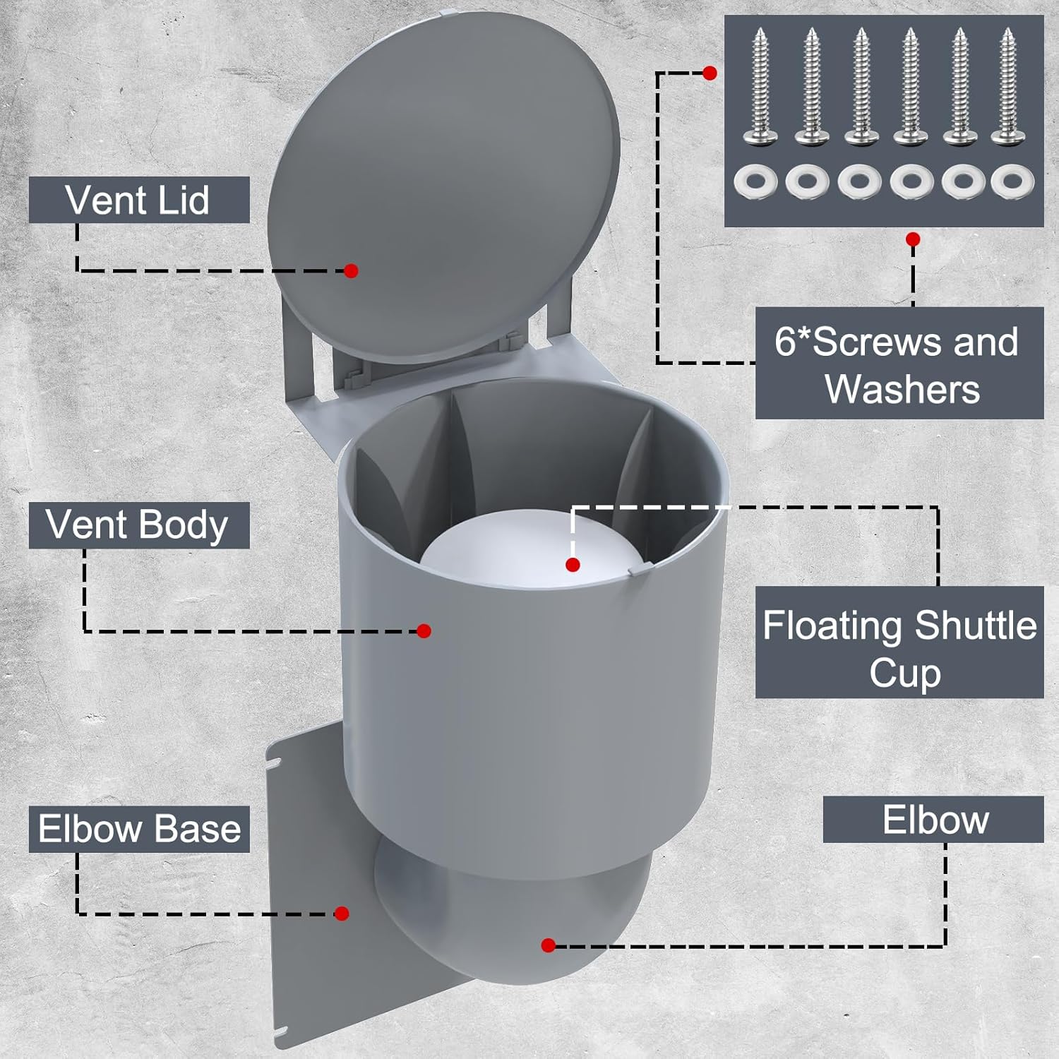 Dryer Vent Cover 4 inch UV Resistant with Screws and Washers Necessary for Installation, Outdoor Dryer Vent Seal Natural Energy Saving, Clothes Dryer Replacement Vents(White)