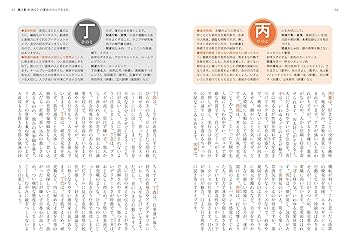 2026年版 昇龍の四柱推命開運暦 | 昇龍 |本 | 通販 | Amazon