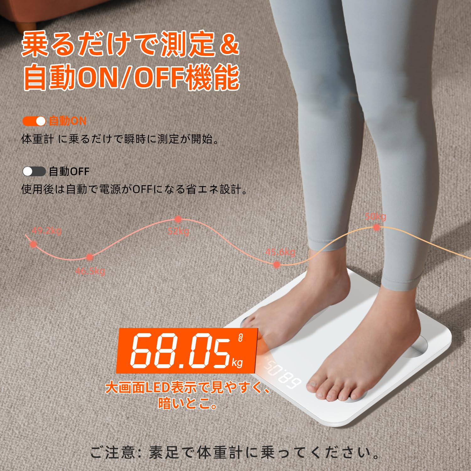 Amazon.co.jp : 体重計 bluetooth 体脂肪計 ヘルスメーター 2026新 底