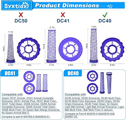Miniatura 5 de Filtro de repuesto para Dyson DC40 Multi Floor, DC40 Animal, Pelota LigeraDelgada Animal, Origen y Aspiradoras Total Clean, Parte 923587-02 y
