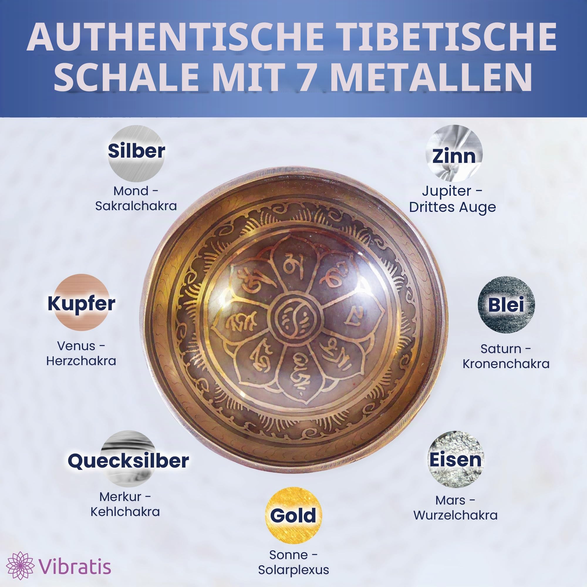 Tibetanisches Klangschalen-Set Handgegossen aus 7 Metallen - Buddhistische Klangschalen Handgefertigt in Nepal + Himalaya-Kissen + Holzklöppel + Loktakarton - Meditation - Heilung