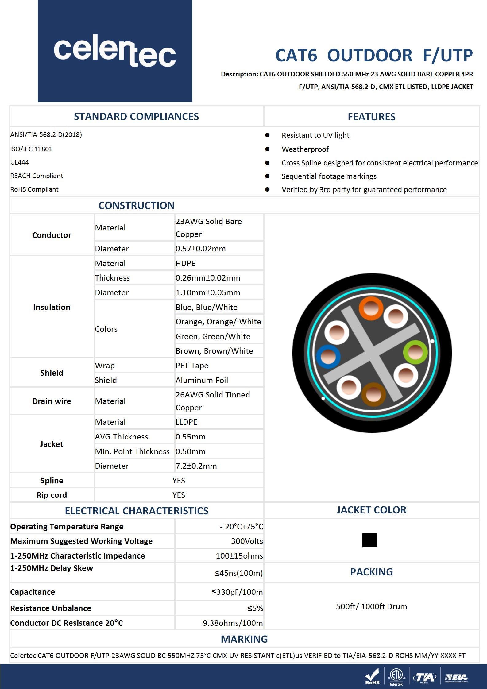 celertec Cable Ethernet Cat6 para exteriores, 1000 pies, FTP (escudo de lámina general), cobre desnudo sólido de 23 AWG, resistente a los rayos UV, resistente a la intemperie, 550 MHz, listado ETL y