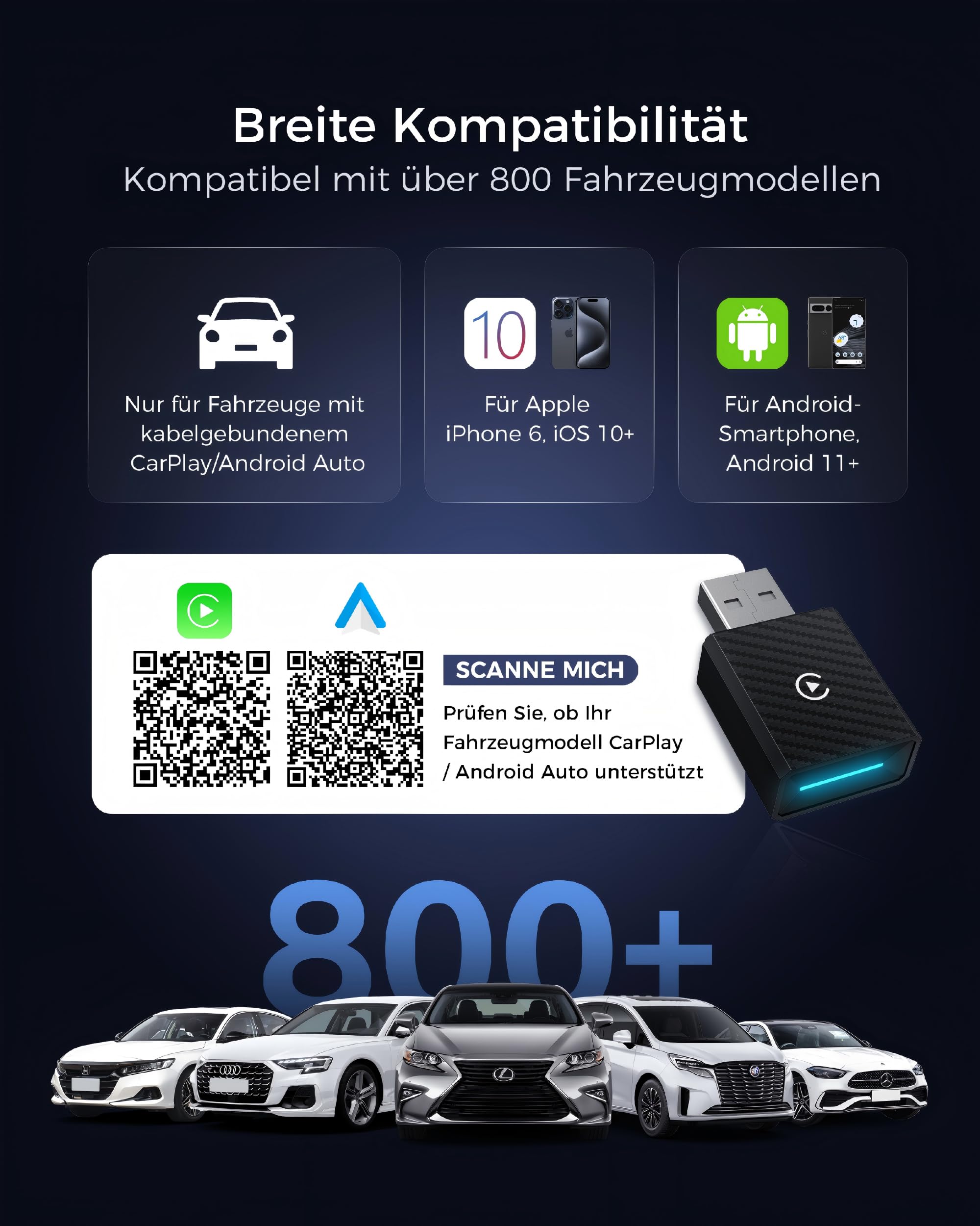 2 In 1 CarPlay und Android Auto Wireless Adapter, Dualband WiFi 6, V5.4 Bluetooth, Schnell & Stabil, Plug & Play, für Apple iPhone iOS 10+, Smartphone Android 11+, Autos seit 2016