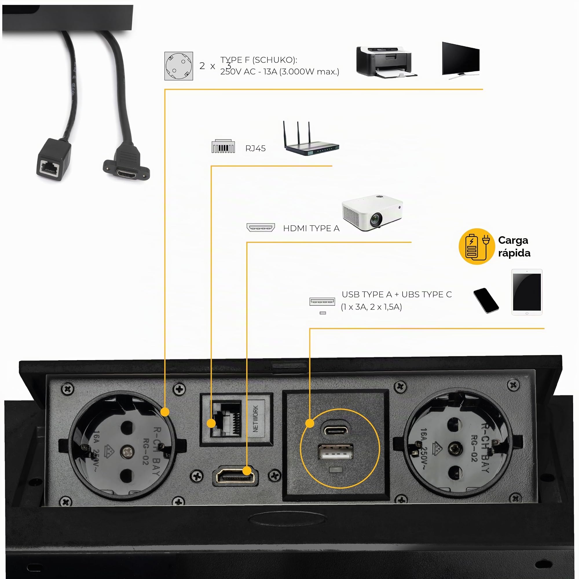 Emuca - Regletas Enchufe, Regleta multienchufe retráctil para empotrar en la Mesa, Base de enchufes multiconector (Enchufe EU Tipo F, USB A+C, RJ45 y HDMI), 265x120mm, Negro
