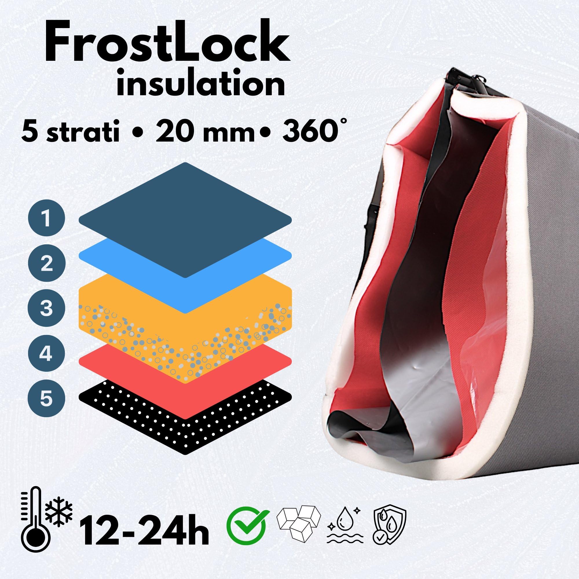 EPIC 5 – Borsa Frigo Piccola 5L con Isolamento Extra Spesso 20mm | 12–24h di Raffreddamento | Mini Borsa Termica per Medicinali e Pranzo