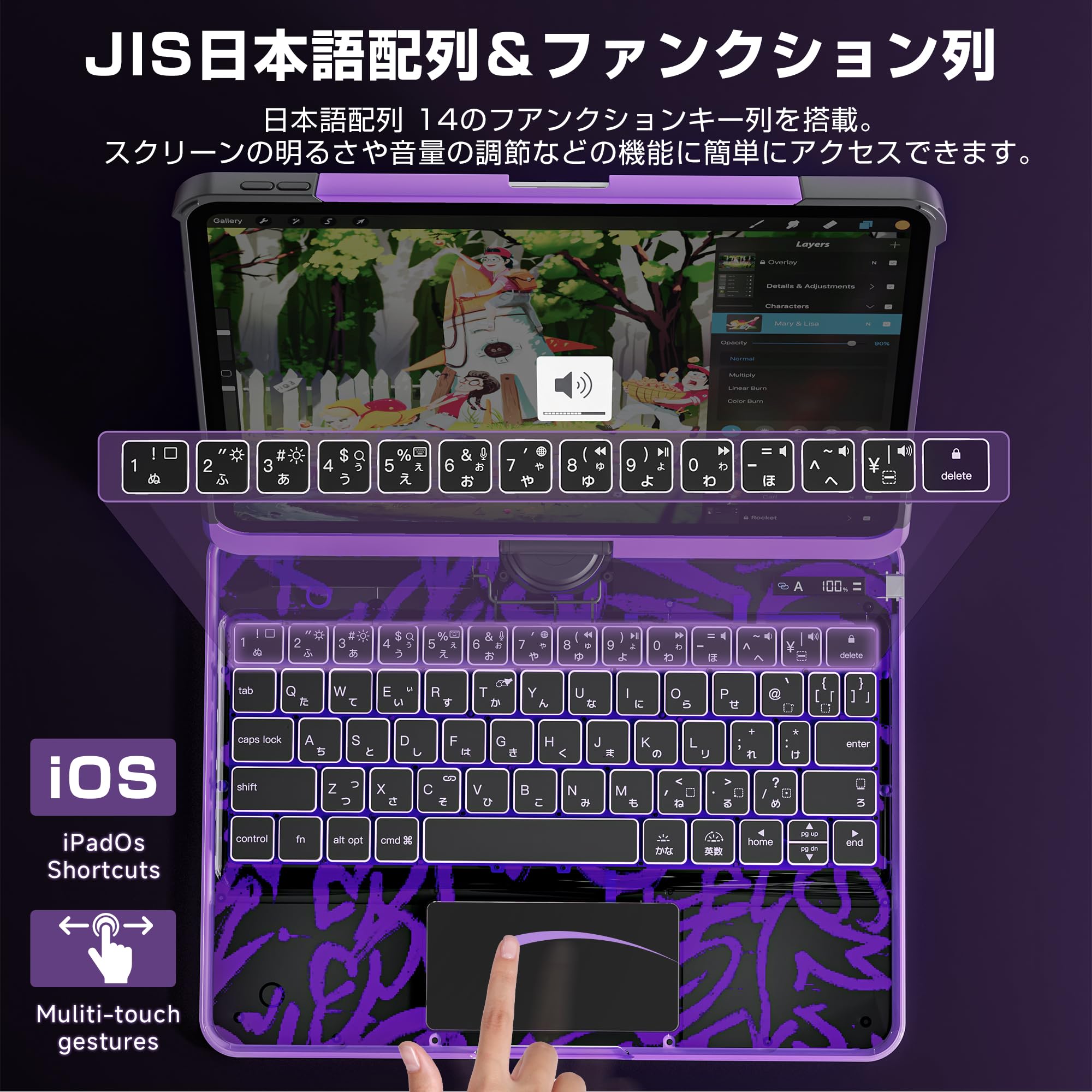 Amazon.co.jp: iFacemall iPad キーボード付きケース mini 8.3インチ
