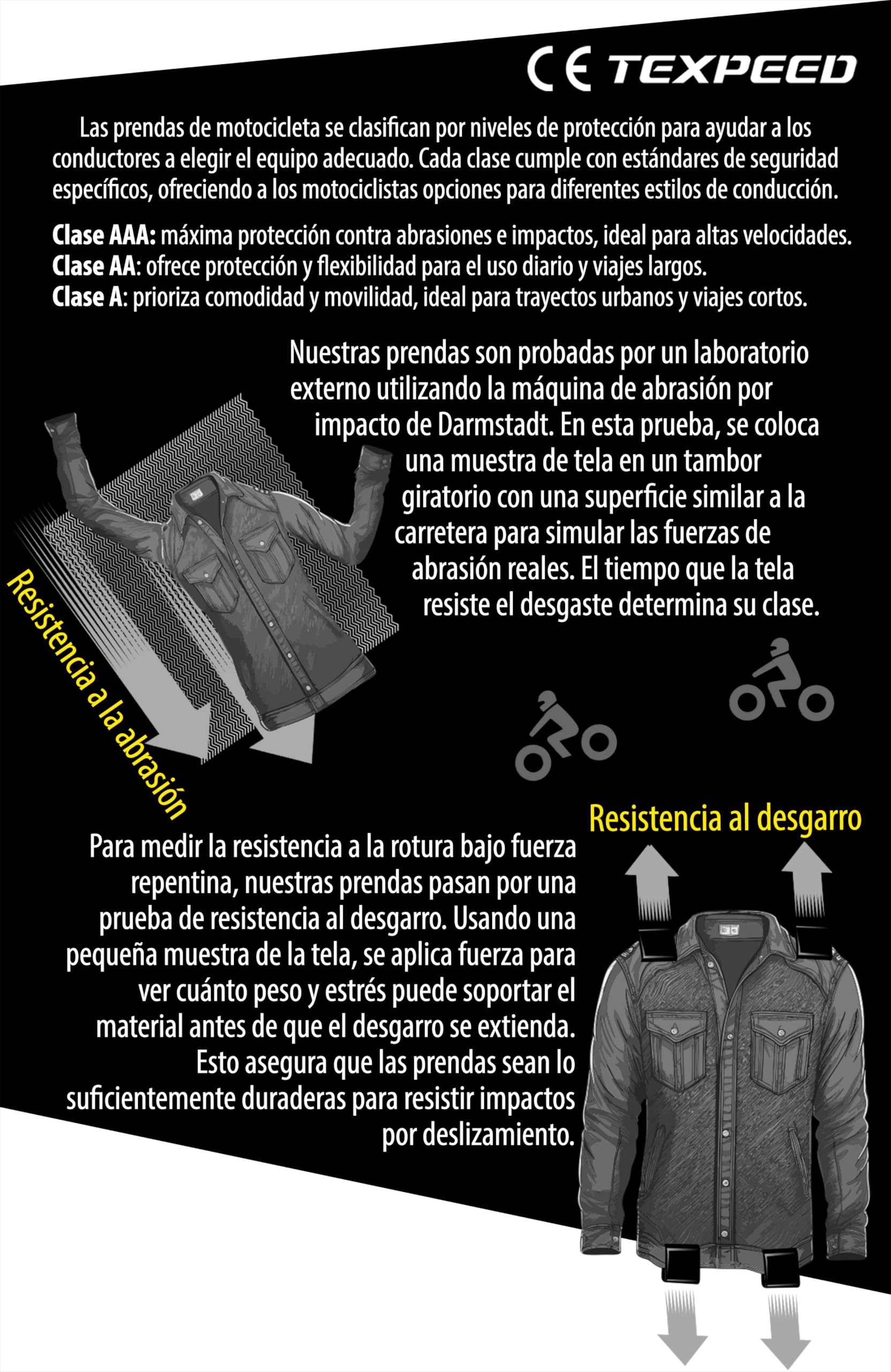 Texpeed Camisa moto hombre protecciones - Chaqueta de cuadros de motociclista fabricada con Aramid 280 g/m2 con armadura de protección (EN 1621-1) Gris - L