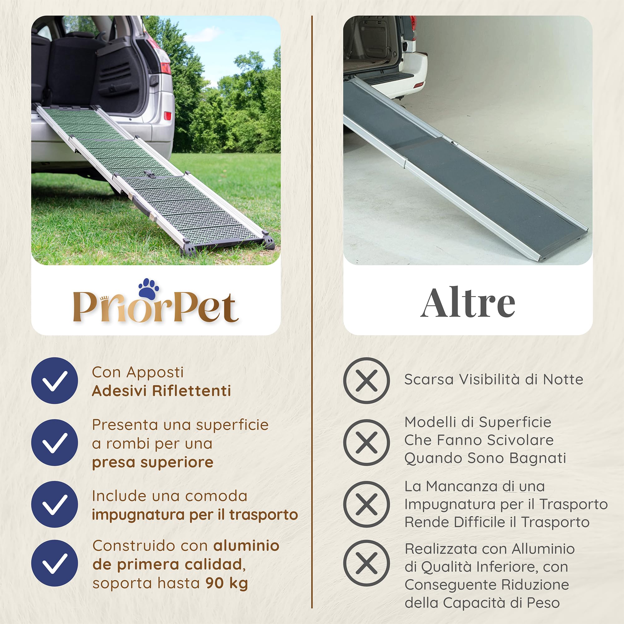 Rampa per Cani per Auto, SUV – STABILI – ANTISCIVOLO – Capacità 90 kg. – Rampe Estensibili per Cani di Grossa Taglia – Lati Riflettenti – Scale per Cani Leggere – Clip di Bloccaggio – Verde