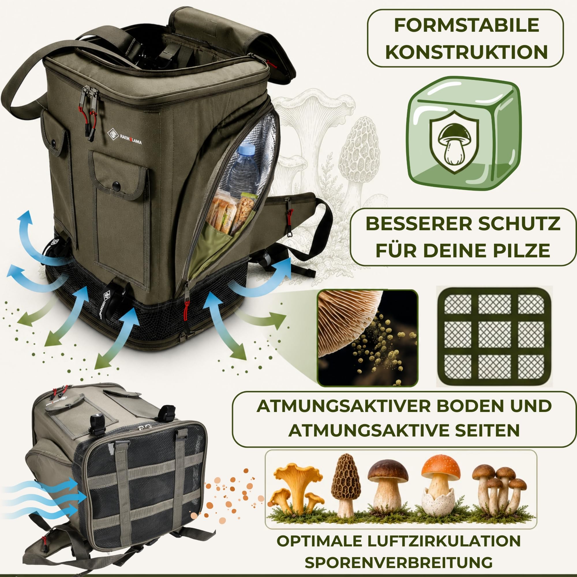 Pilz Tasche [38L Volumen & Belüftetes Mesh-System] | Pilztasche mit stabiler Struktur & Tragesystem (Rucksack & Schultergurt) – Mushroom Backpack zum Pilze sammeln (Grün)