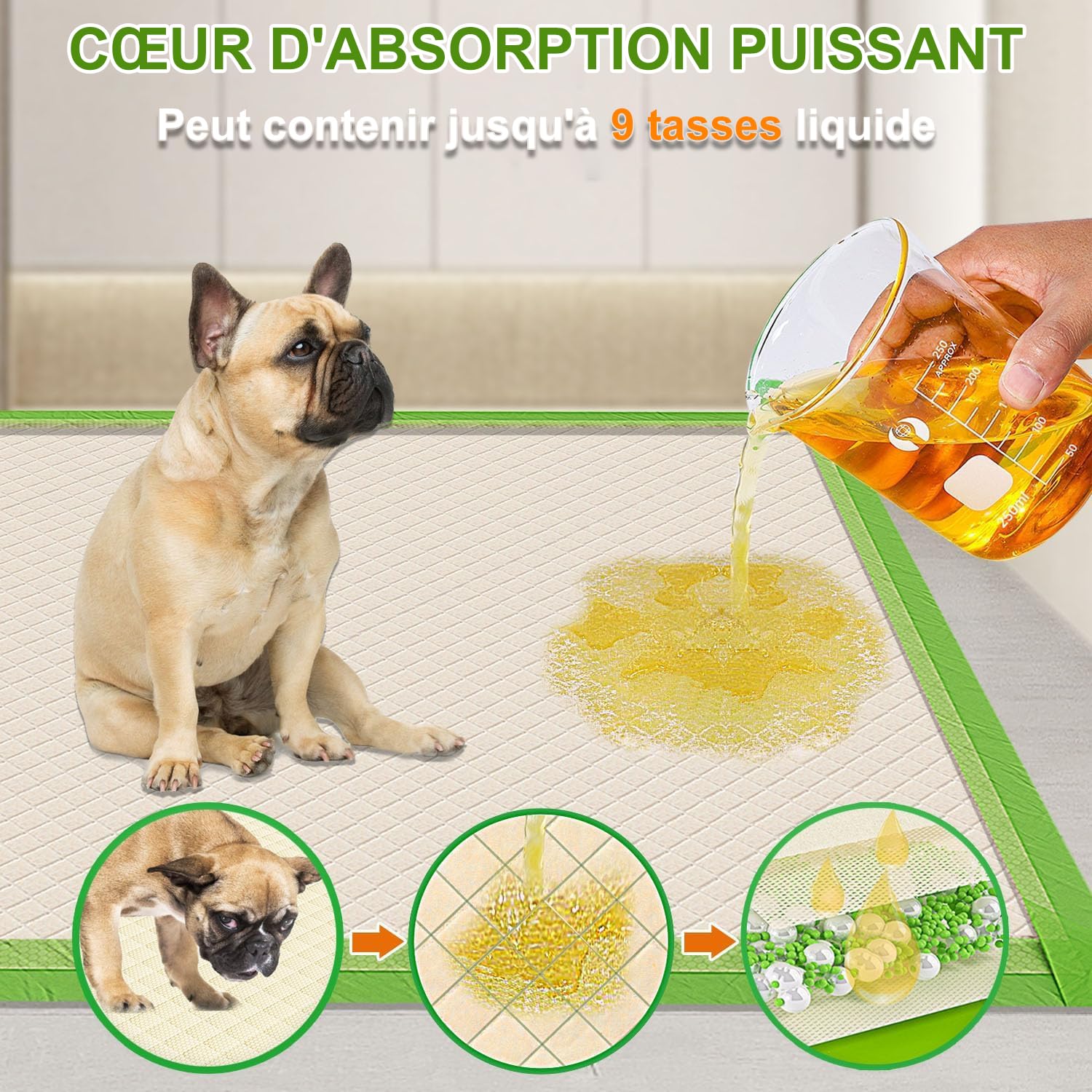 Gardner Pet 30 Pièces Tapis Absorbant pour Chien Écologiques 70x85CM, Alèse Jetable Chien Ultra Absorbant Alaise Anti-Fuite Résistante, Tapis Éducateurs Pipi Propreté pour Chiot, Chiens et Chats