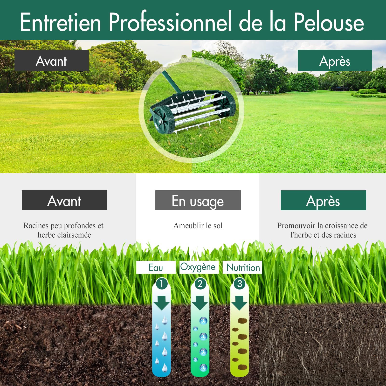RELAX4LIFE Scarificateur de Gazon à roulettes avec Garde-Boue&Poignée, Aérateur de Pelouse en Métal avec Rouleau à Pointes Rotatives pour Jardin Cour Patio, Vert