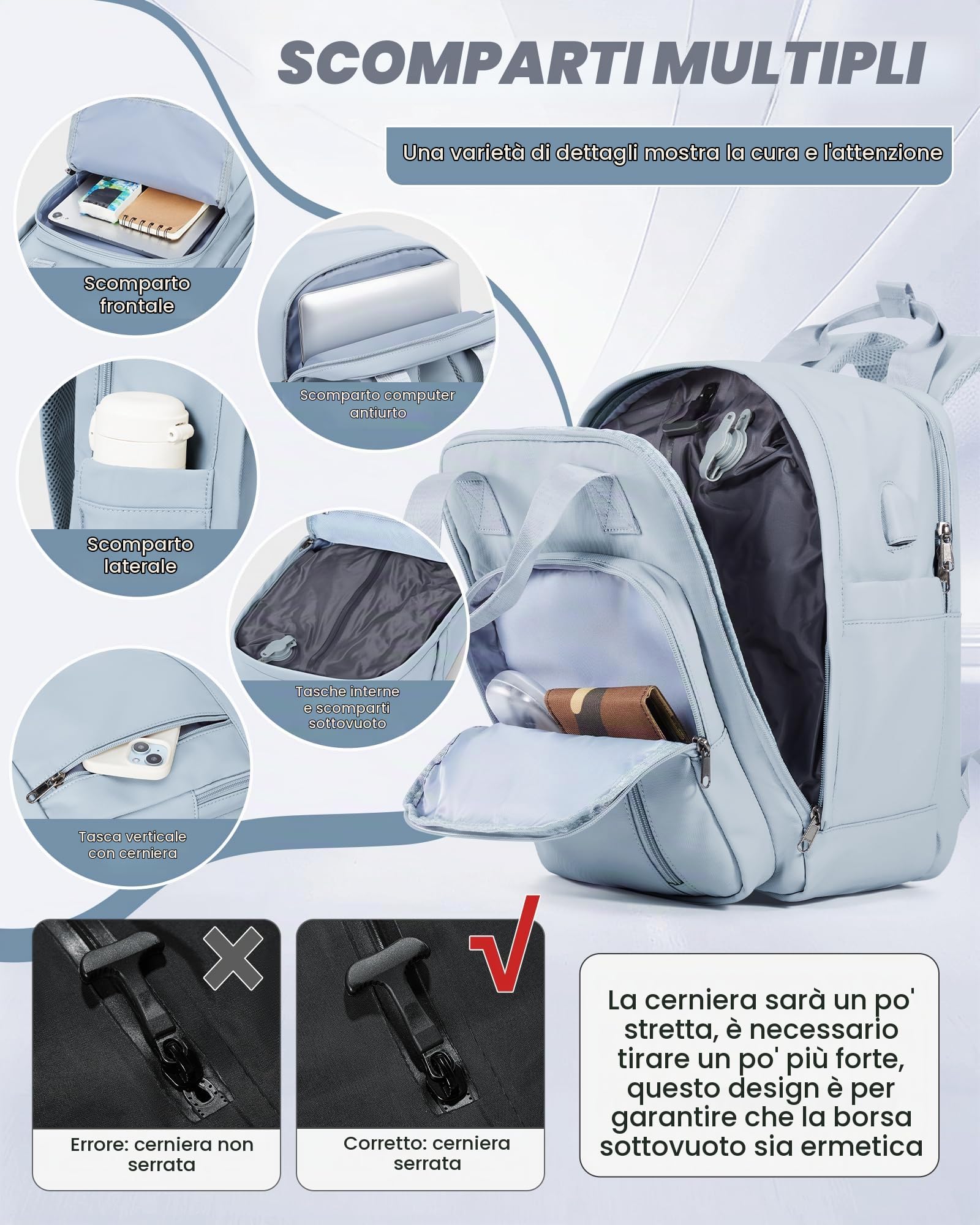SZLX Zaino Ryanair 40x30x20 Sottovuoto Zaino da Viaggio 40x20x25 Bagaglio a Mano 40x30x20 Wizzair Donna Uomo Borsa da Cabina per Easyjet 45x36x20 Adatto a Laptop da 14 Pollici Impermeabile per Lavoro