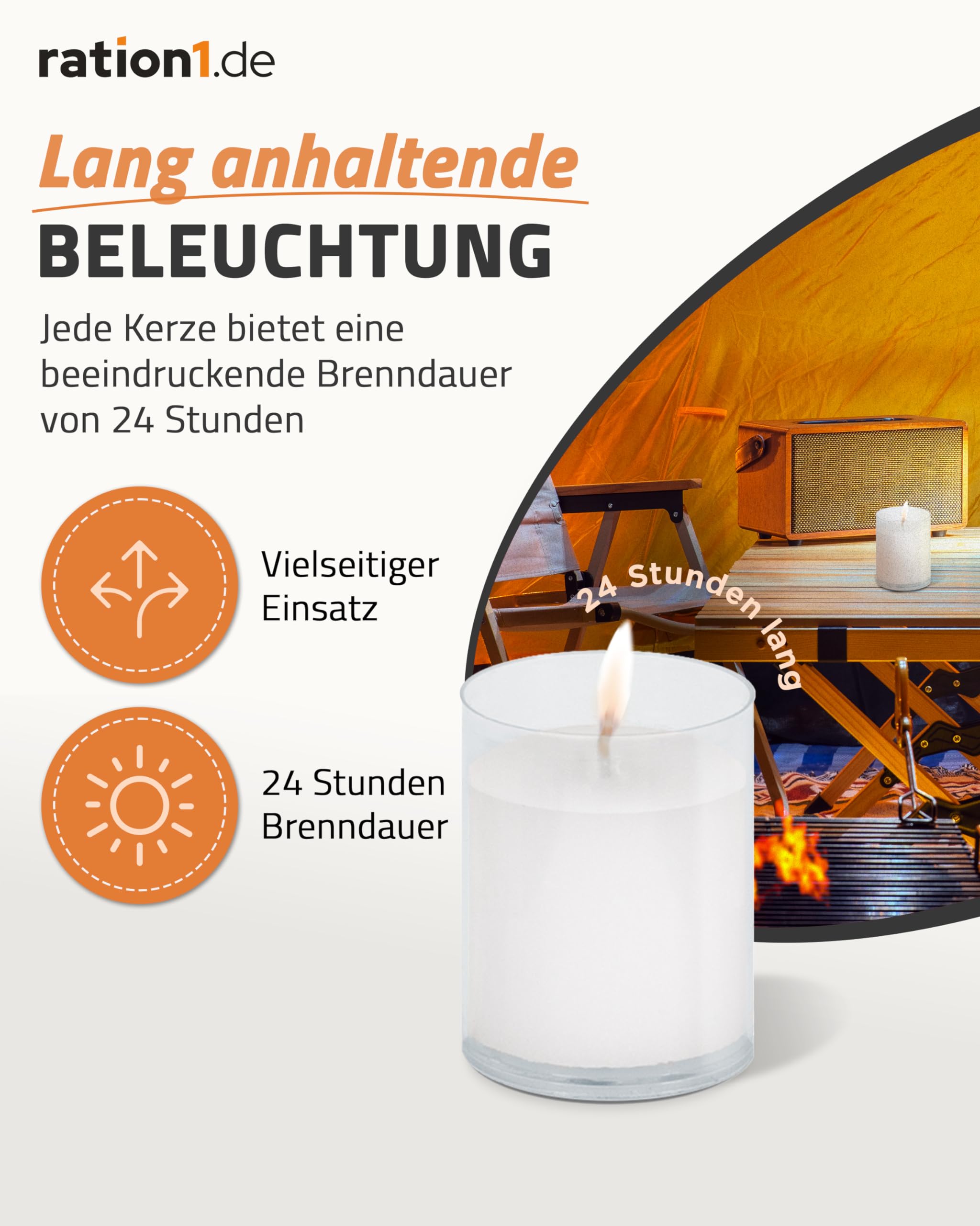 ration1 Teelichter Set 100 Stück, Kerzen mit 24 Stunden Brenndauer, Transparente Kunststoffhülle, weiß, ohne Duft, für Innen & Außen, Feste, Gastro, Balkon, Camping, Outdoor, Zuhause & Notfall