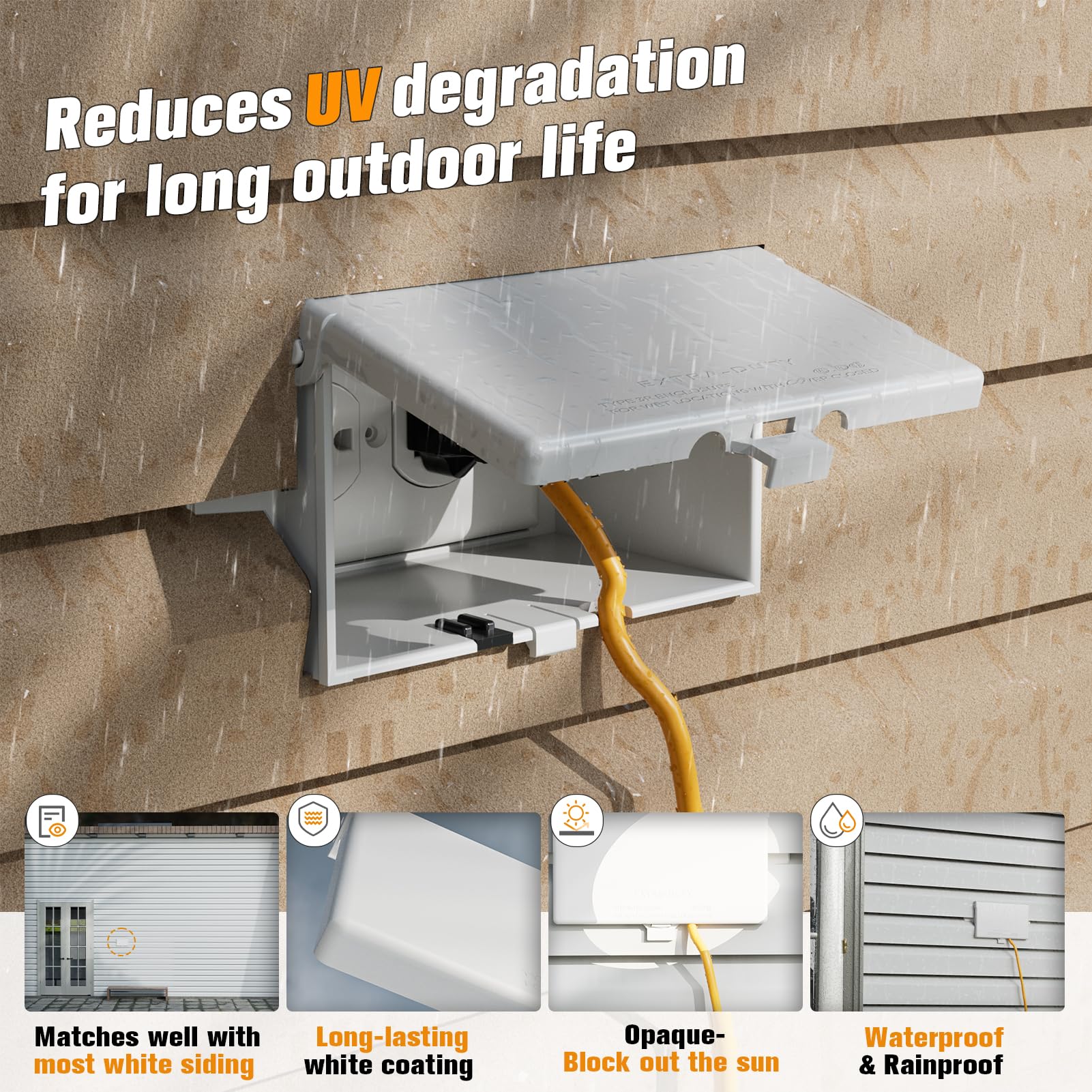 Recessed Outlet Box, DBHS1W-1 Low Profile Electrical Outlet Boxes, Wall Plate Kit for New Vinyl Siding, Enclosed Weatherproof Pack with Duplex & Decorator Style Covers, 1-Gang, Horizontal, White