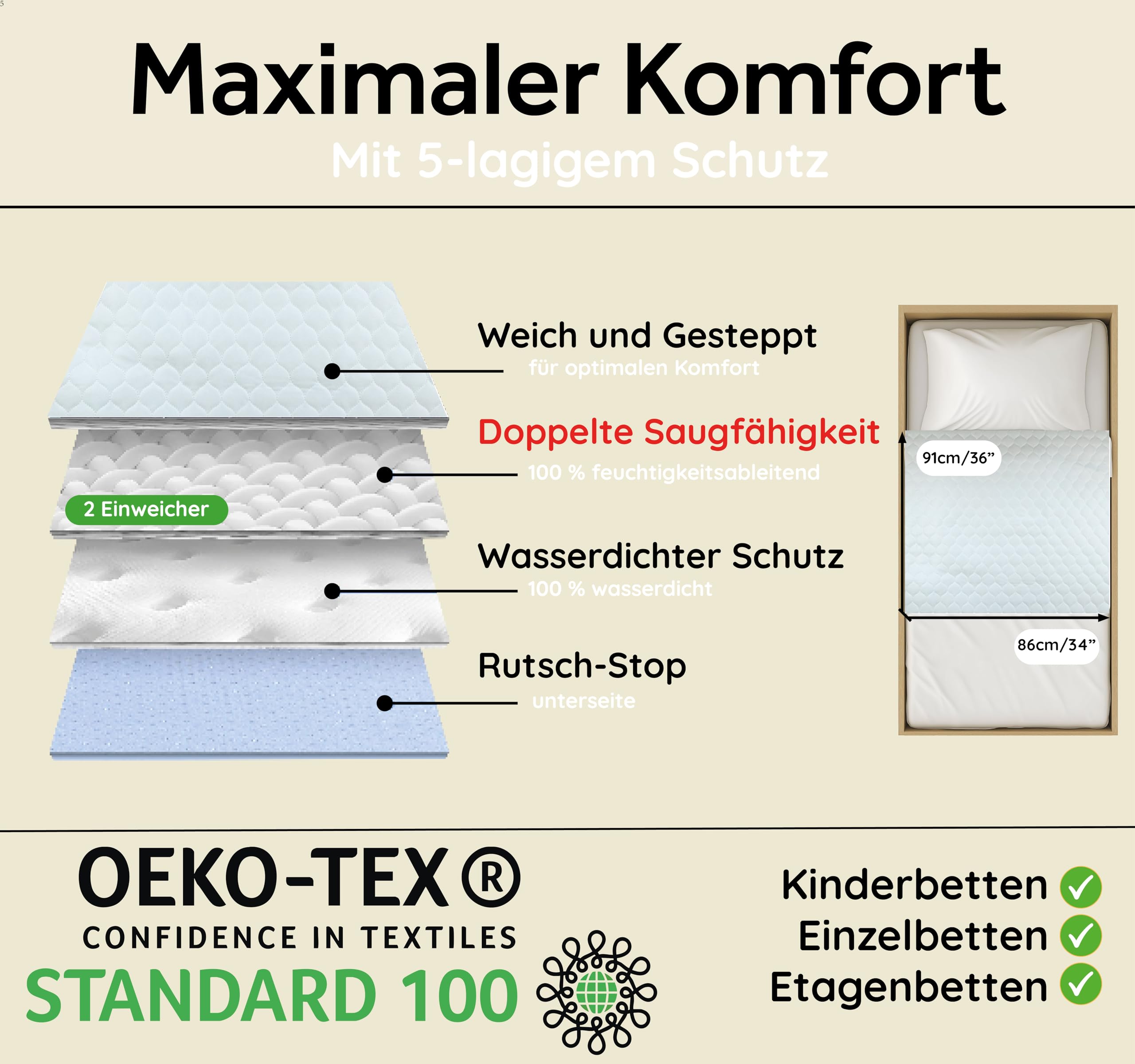 Bettunterlagen für Töpfchentraining, 100% wasserdicht, Größe 86 x 91 cm (Plus Biesen), für Einzel- und Kleinkindbetten, rutschfeste Matte, britische Marke, einfarbiges Design, 2 Stück
