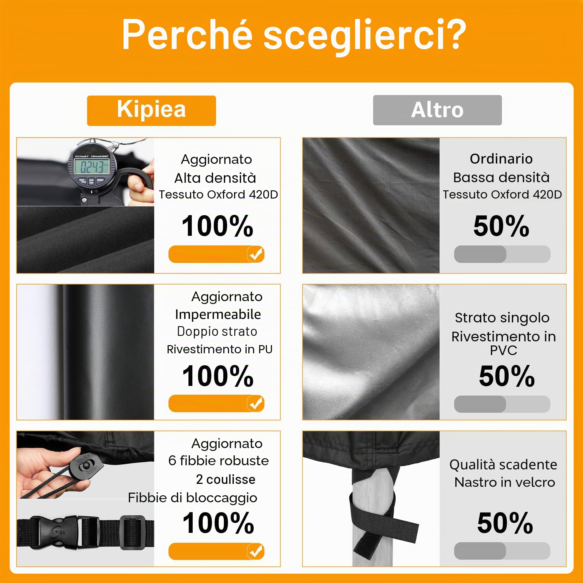 Kipiea Coperture per mobili da giardino a forma di L Impermeabili, Copertura per divano angolare da esterno 420D Tessuto Oxford Antivento, Anti-UV, Resistenti agli Strappi - ( 214x264x85x78/61cm)