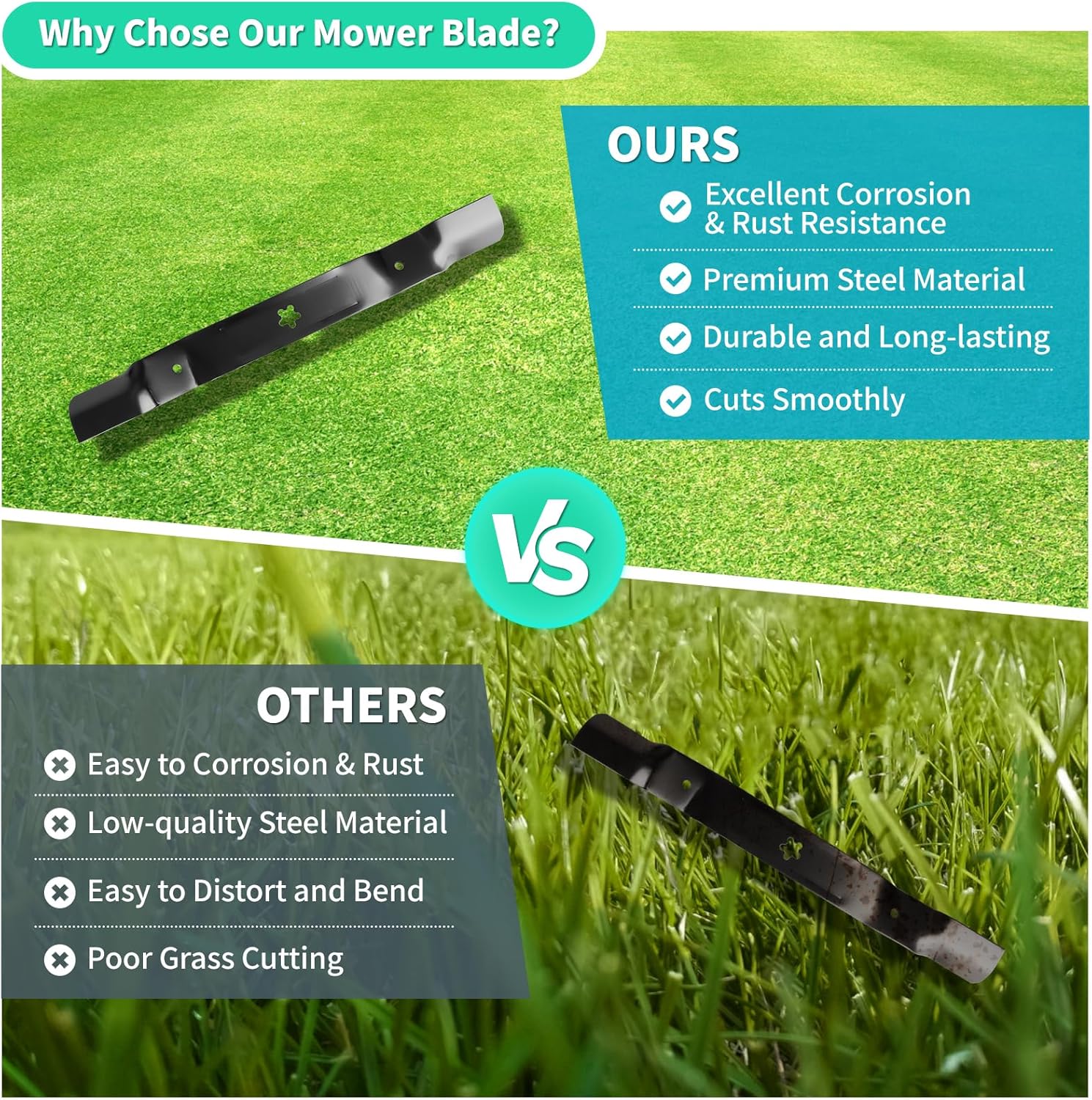 21547175 21547174 Mulching Blades for 42" Mower Deck Compatible with A-riens Gear Hydro Lawn Tractor 936037 936046 936051 936065 936073 936074 936076 936083 936084, 2 Pack