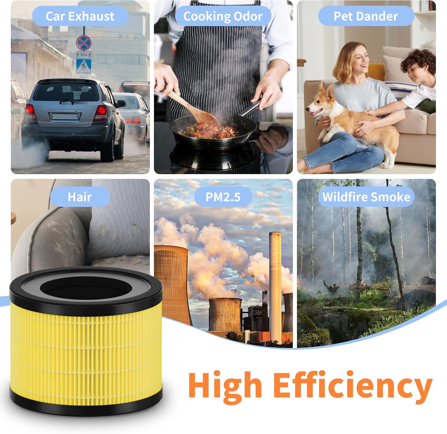 4 Packs AP-S0610L Pet Care Replacement Filters Compatible with MOOKA AP-S0610L Air Purifier, 3-Stage System for Odors, Dander and Smoke