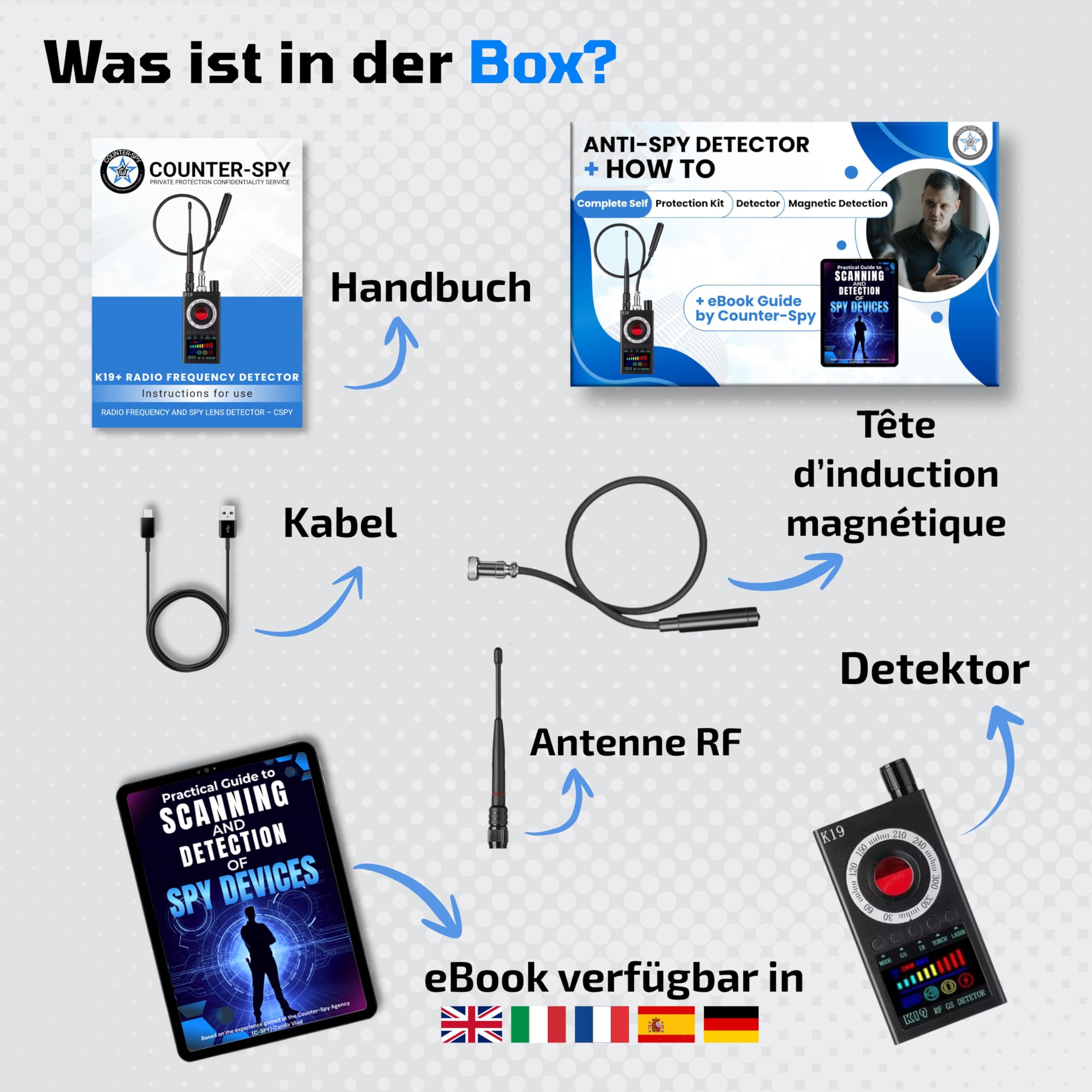 Wanzen Detektor Anti-Spy mit eBook Vollständiger Leitfaden – RF Scanner für Versteckte Kamera, GPS Tracker & Abhörgeräte, Signal Detektor Portabel für Hotel Büro Zuhause Datenschutz