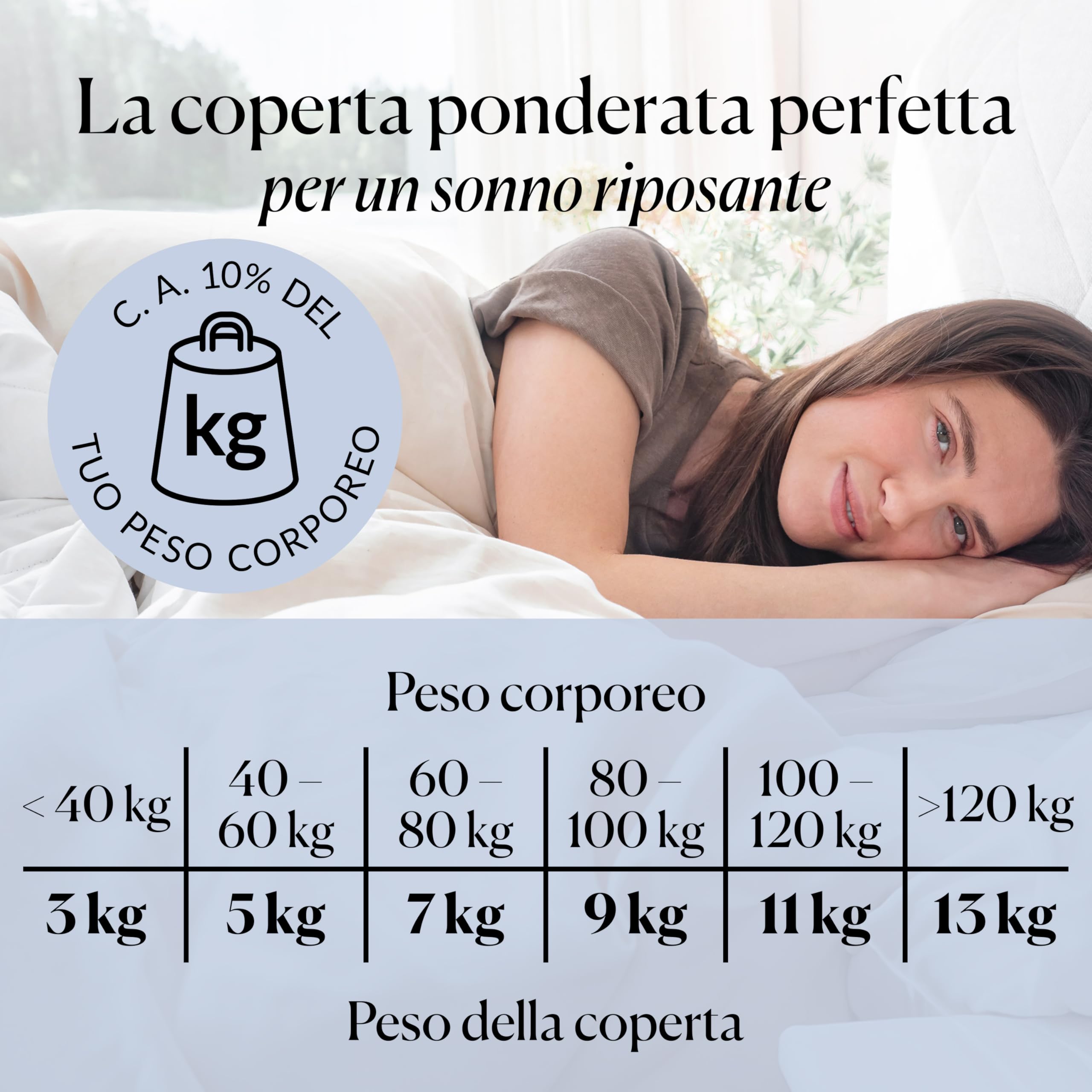 CURA Pearl Classic Coperta ponderata 150x210 9kg - Coperta Antistress - Coperta pesante per un sonno profondo e un riposo migliore - Coperta cotone ponderata 100% - Weighted blanket