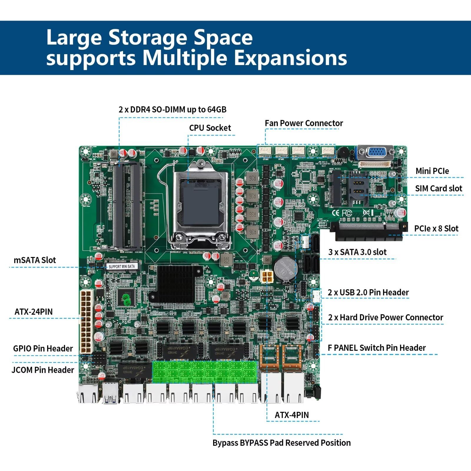 1U Firewall Appliance B150 Core i7 7700, 8X i226V 2.5GbE LAN Firewall Hardware VPN Router PC, DDR4 OPNsense Hardware 19”Rackmount for Homelab Server with VGA, SIM, Barebone