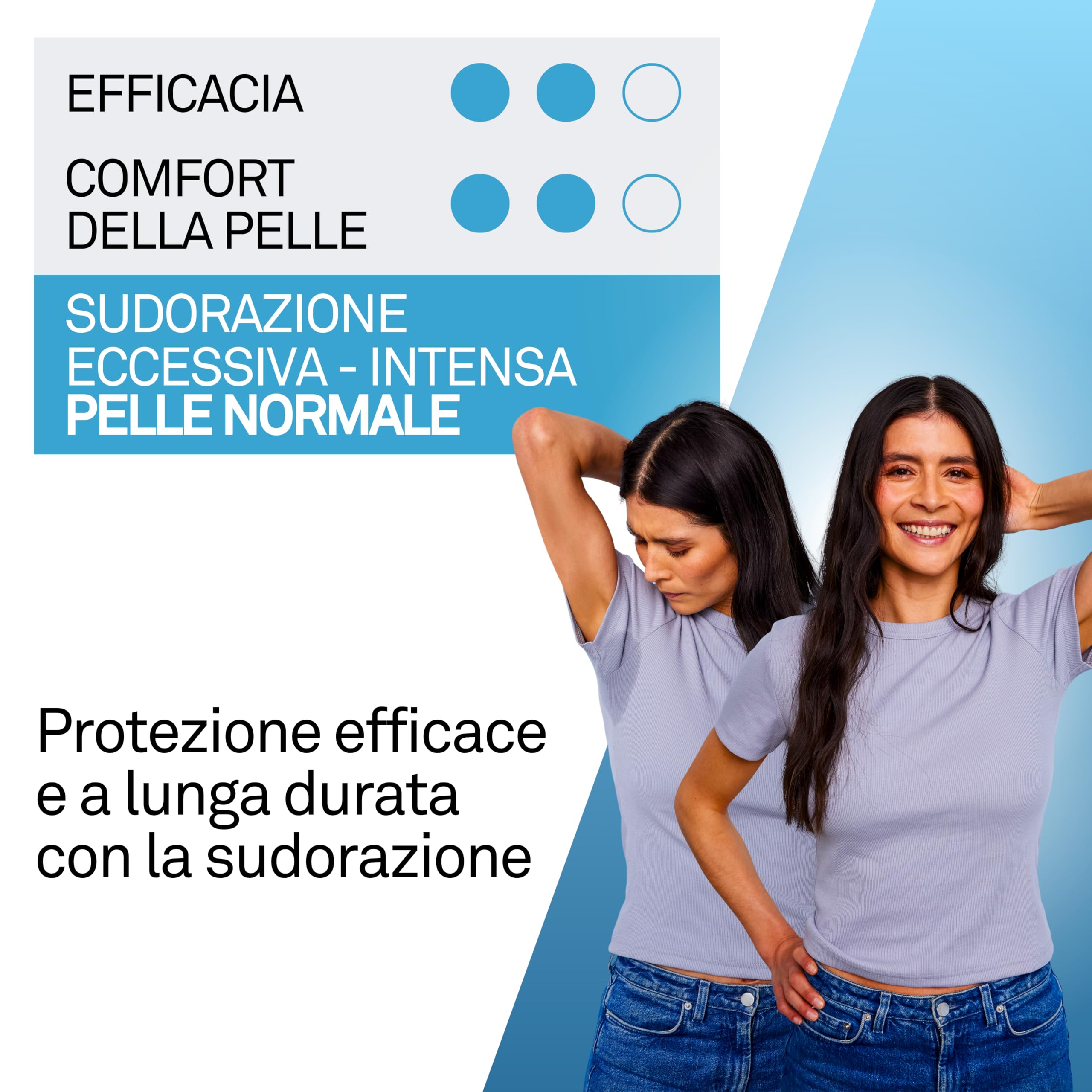 Perspirex Original - Antitraspirante Ascelle Roll-on, Soluzione Efficace Contro la Sudorazione e gli Odori, Senza Profumazione, Formula Dermatologicamente Testata, Ideale per Uso Quotidiano, 20ml