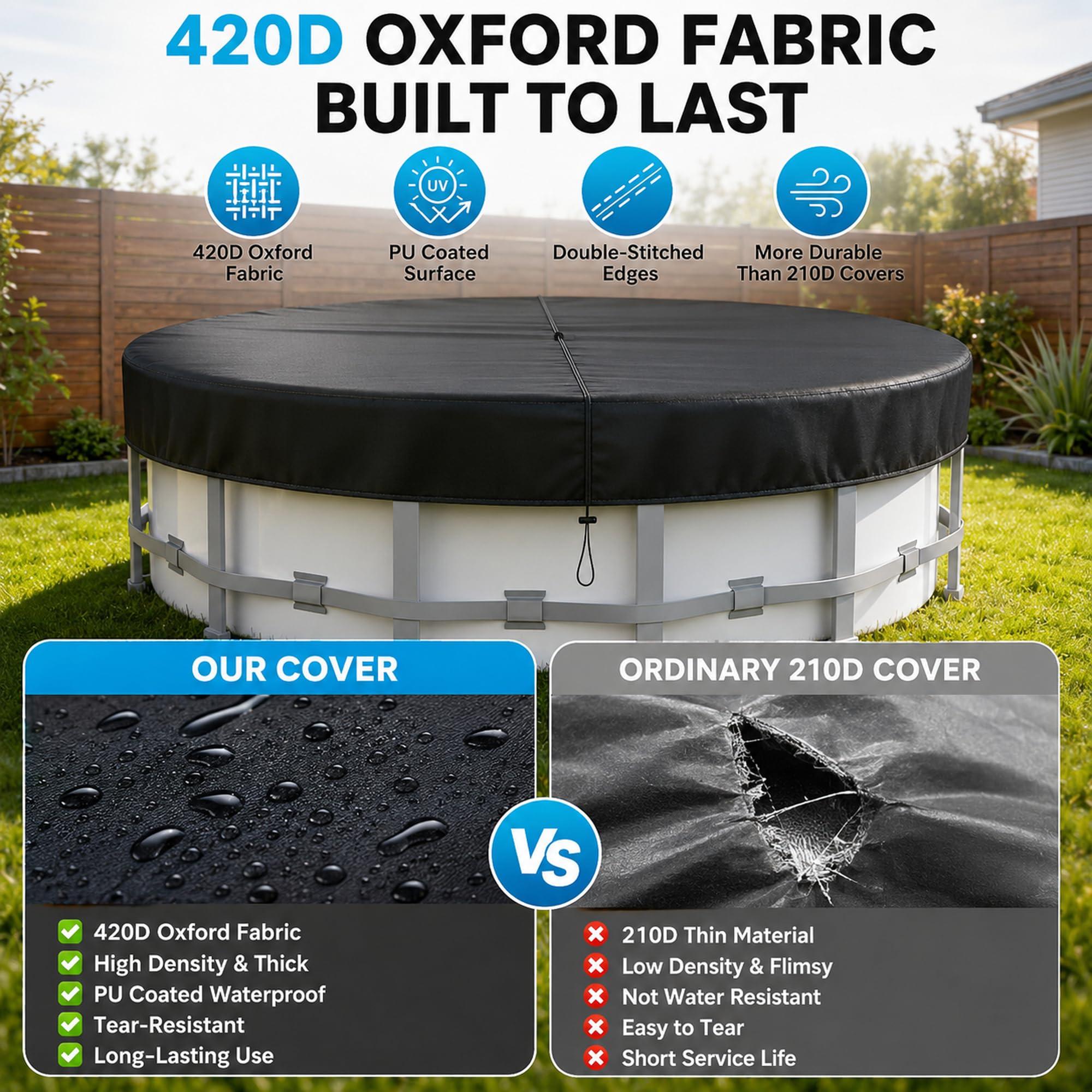 Cubierta de piscina redonda de 305 cm – Cubierta de invierno de tela Oxford 420D con revestimiento de poliuretano, protección UV, cordón y clavos para el suelo, resistente al viento y a las roturas