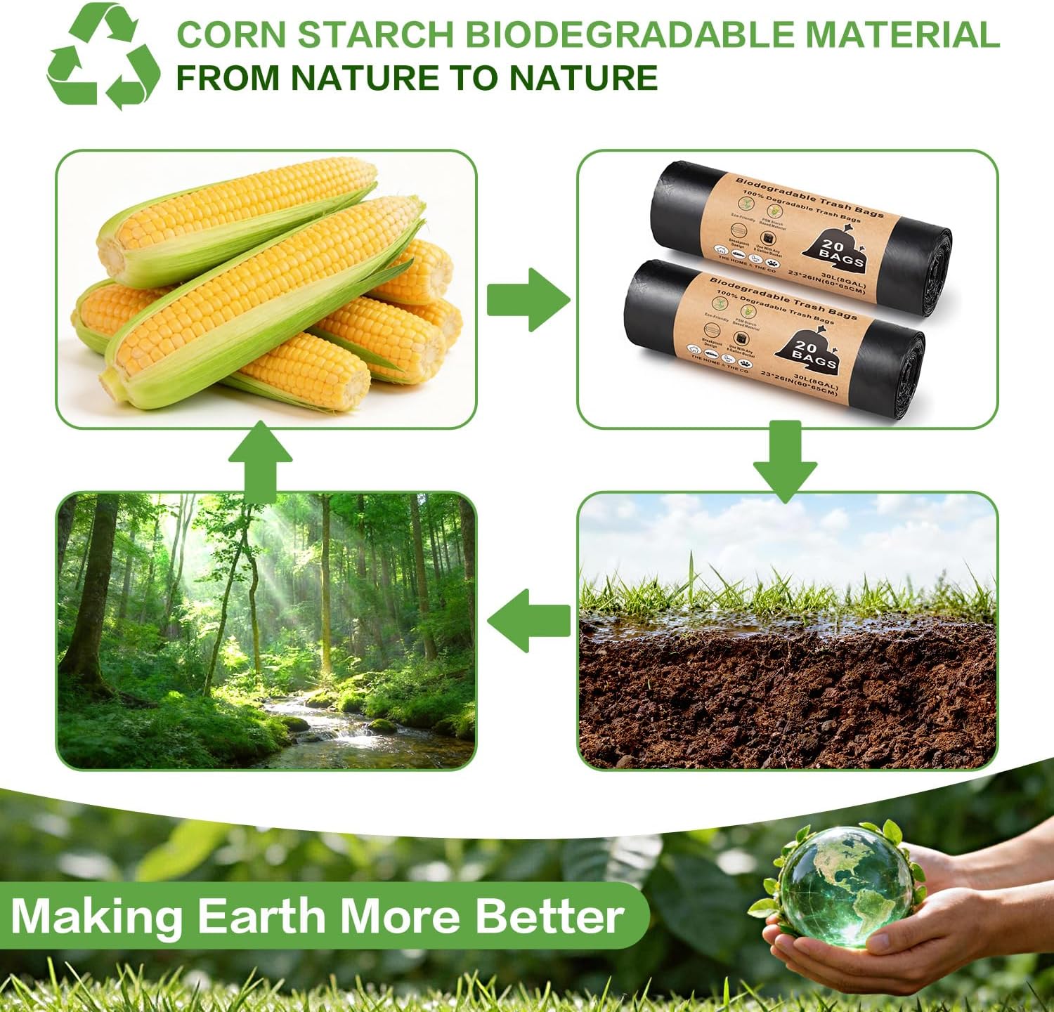 Portable Toilet Replacement Bags,8 Gallon 1.5 Mil Super Thickened Compostable Trash Bags, 30 Liter Camping Toilet Bags for Travel Outdoors, Boating, Emergency Toilet Bag for Car image 2