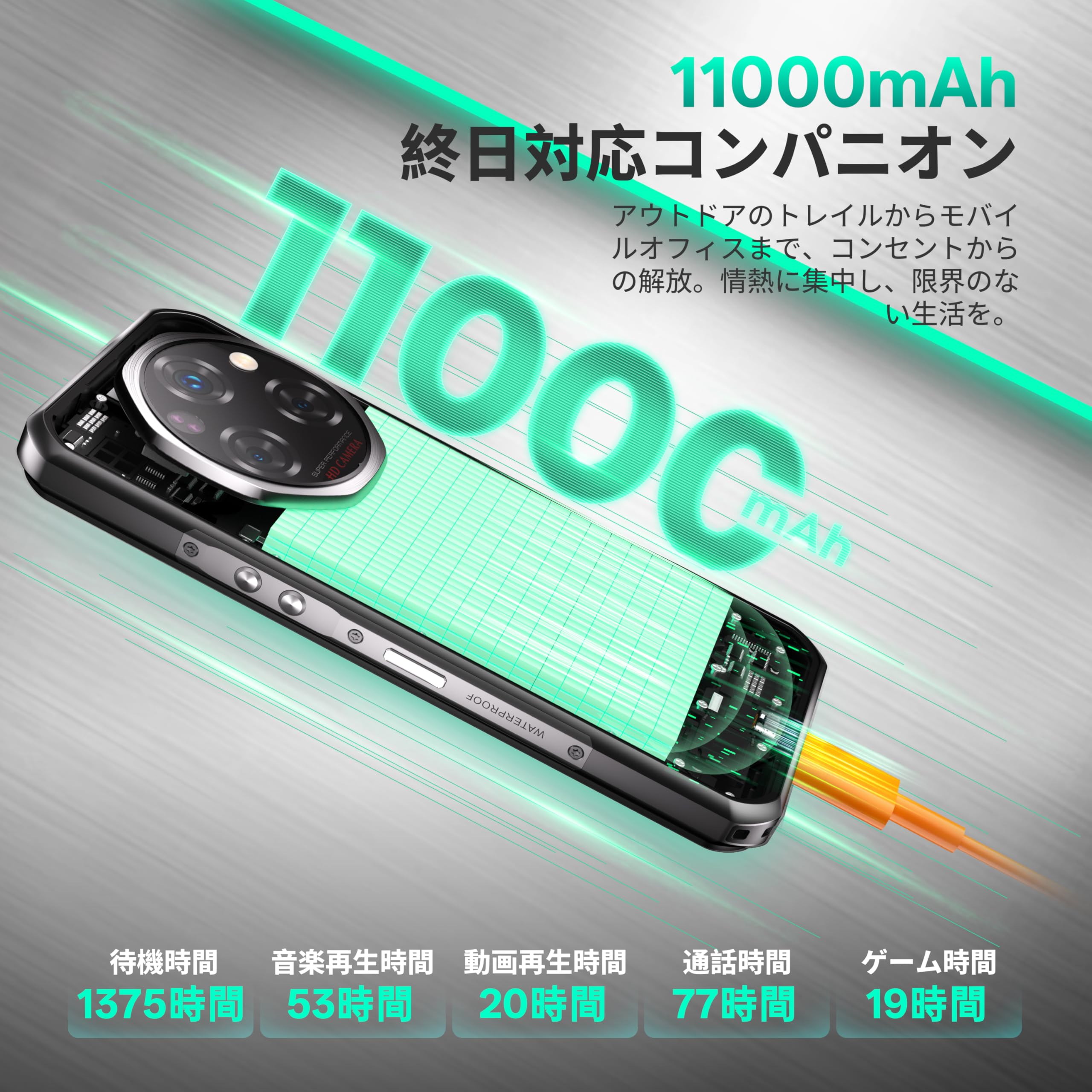 Amazon | [5G タフネススマホ Android 15] OUKITEL WP62 20GB RAM+