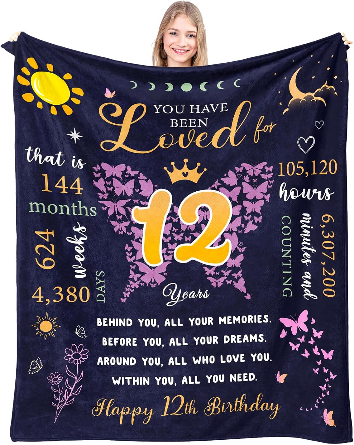 12 Year Old Girls Gifts Blanket 60X 50, 12th Jamaica Ubuy - Main Image