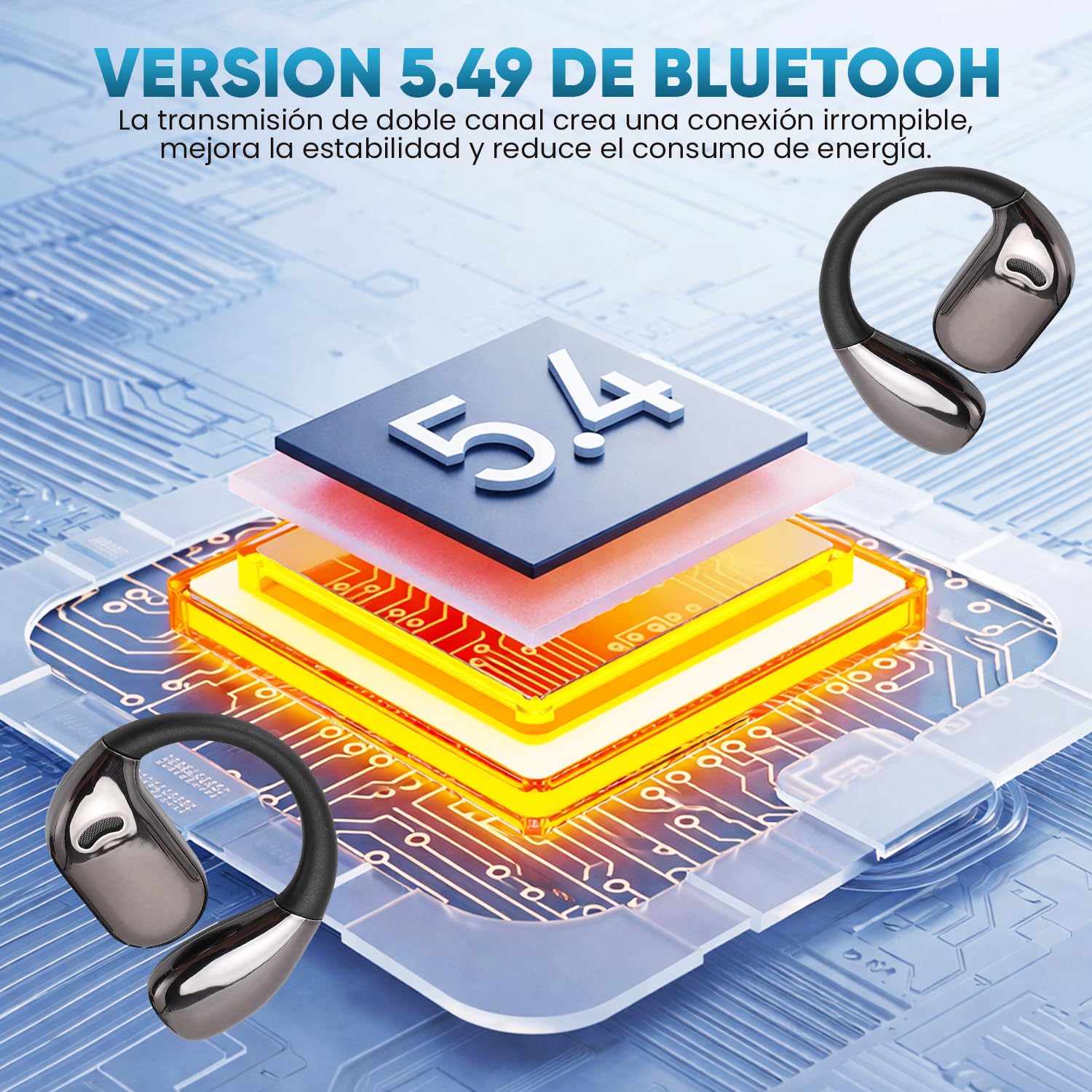 Auriculares Traductores Inteligentes en Tiempo Real, 3 en 1 con Asistente de Reuniones, Traducción de Voz y Texto en 150 Idiomas, Bluetooth 5.4 con Estuche de Carga–Viajes, Negocios y Entretenimiento