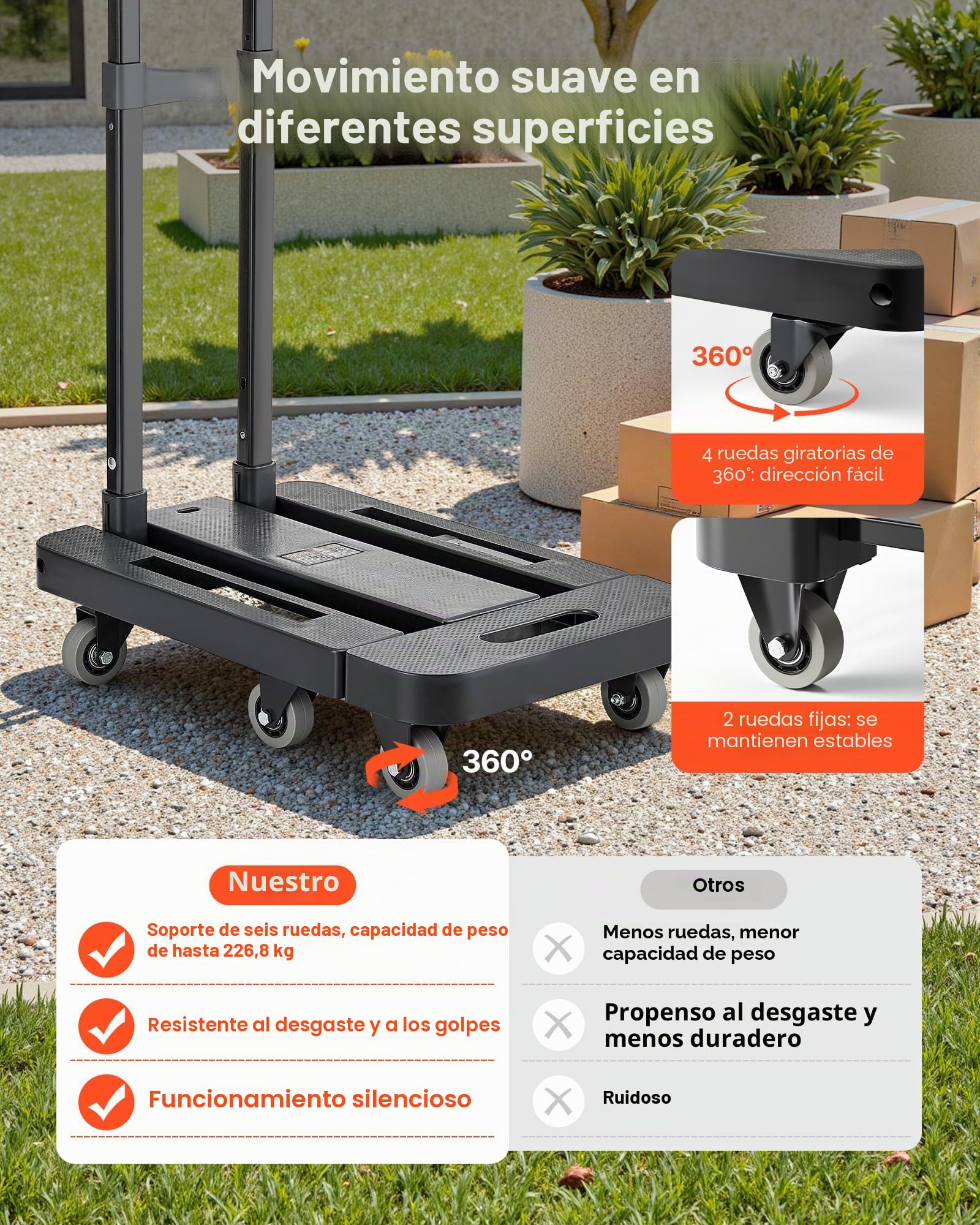 VEVOR Carretilla de Mano Plegable, Carrito de Equipaje Plegable con 6 Ruedas, 2 Cuerdas Elásticas y Base Expandible Carga de 226,8 kg para Equipaje de Viaje, Aeropuerto, Oficina, Mudanza, Negro