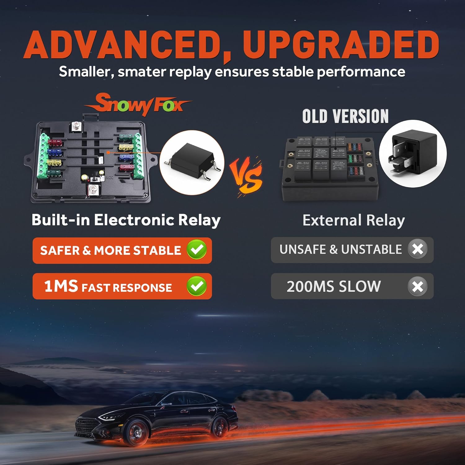 RGB 8 Gang Switch Panel, Momentary ON-Off Touch Switch Box Circuit Control Relay Systerm, Auxiliary LED Toggle Switch for 12V Car UTV Truck Camper RV ATV SUV