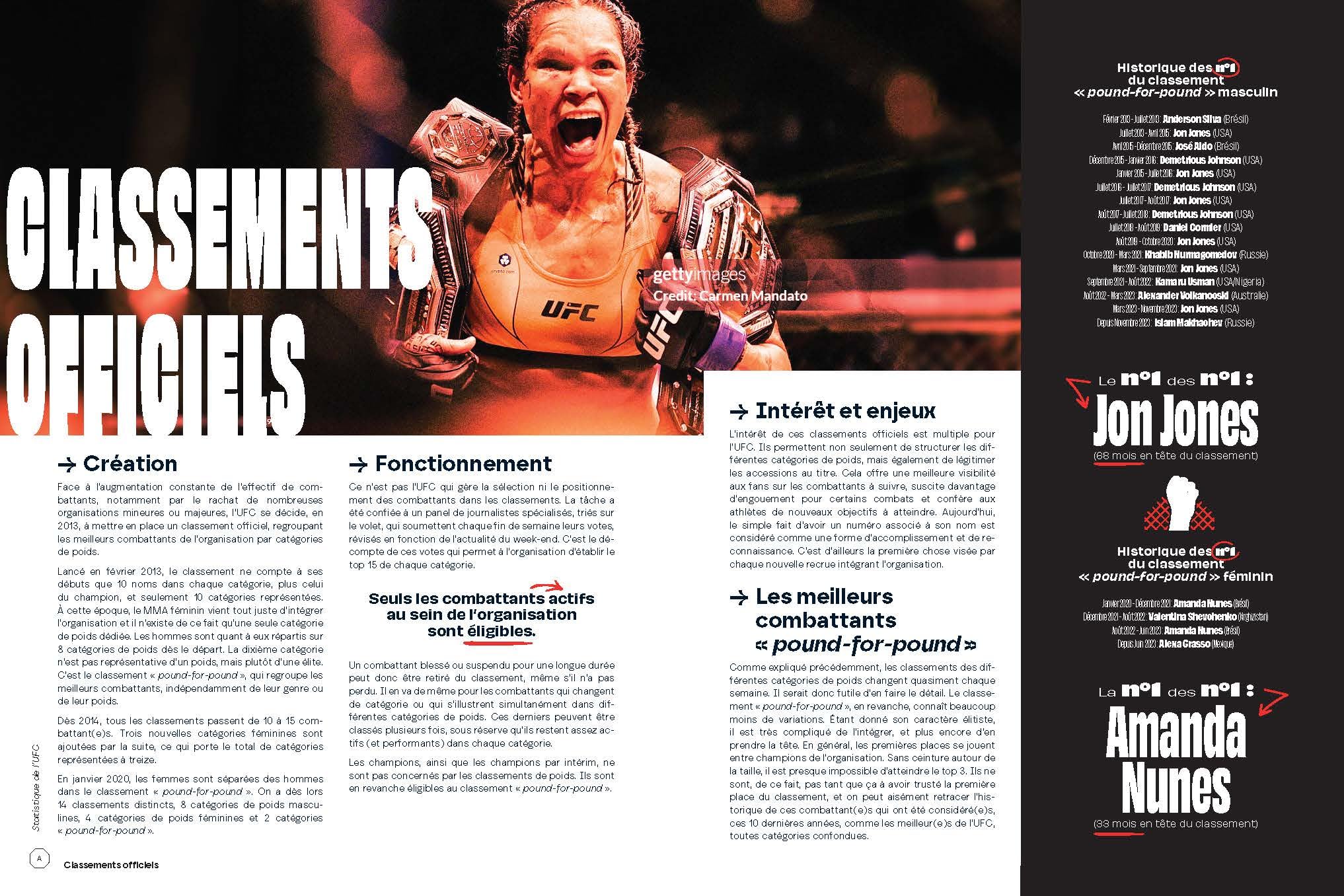 UFC - Le MMA de l'intérieur
