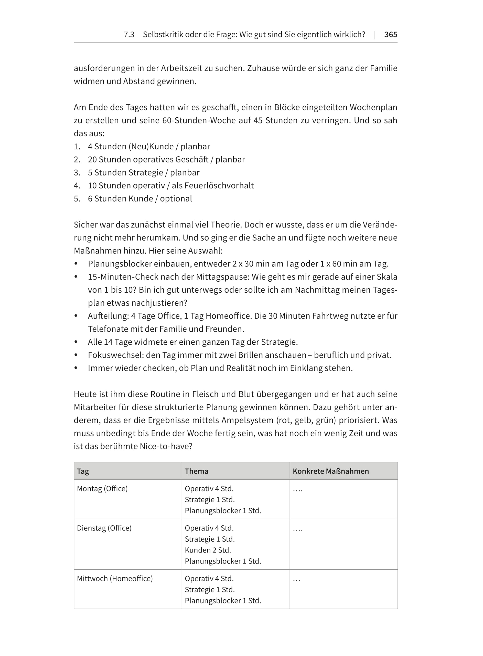 C-Level: Im Top-Management erfolgreich werden, sein und bleiben (Haufe Fachbuch)