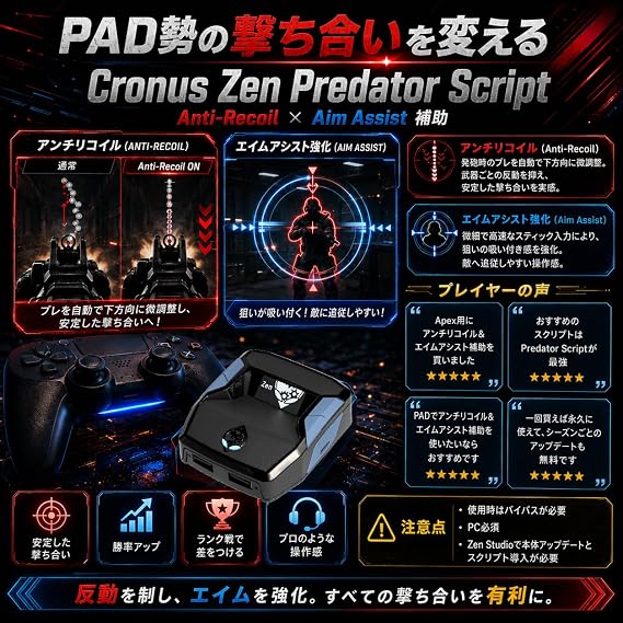 CronusZen for Nintendo, PlayStation, Xbox, Switch (Electronic Games)