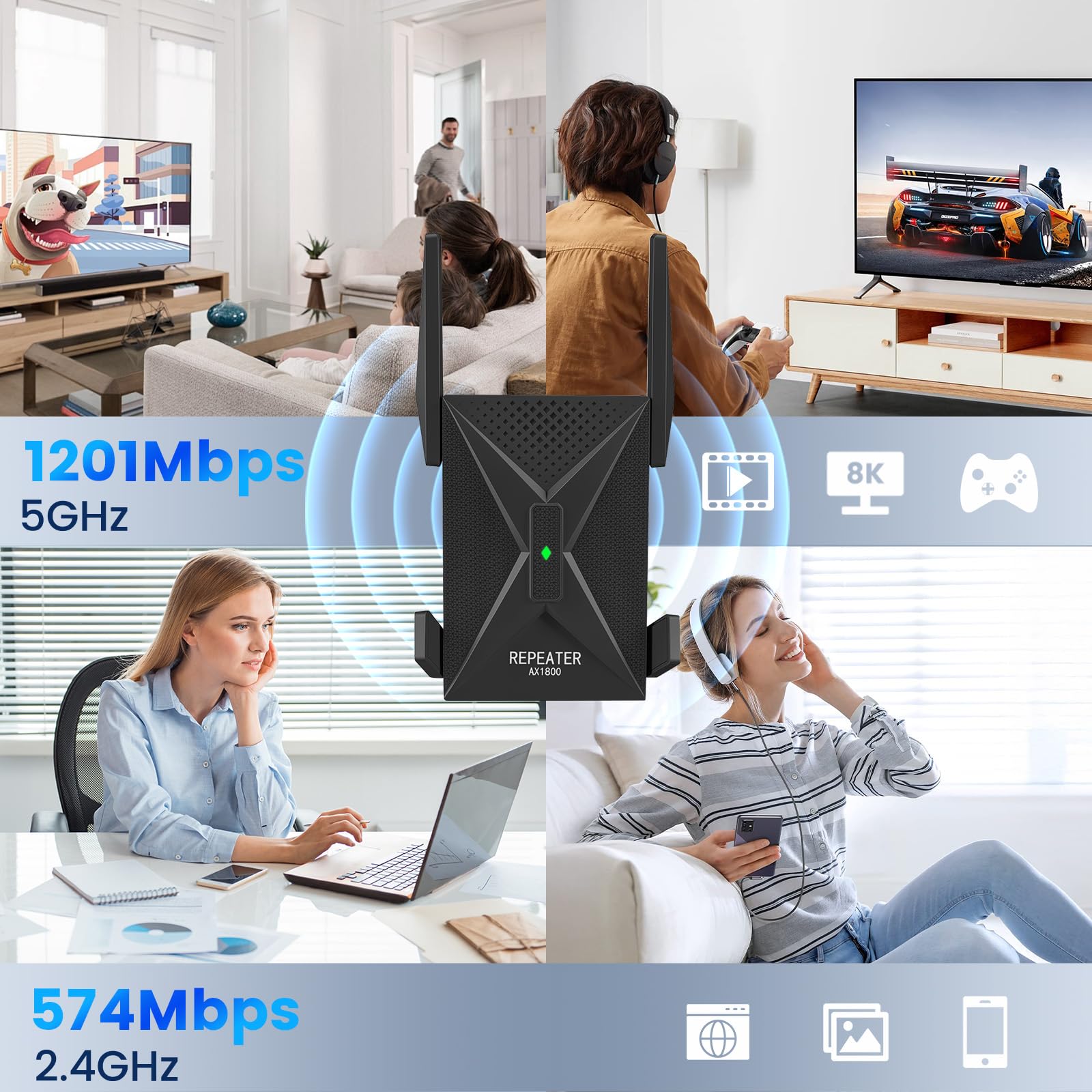 Ripetitore WiFi 6, 1800Mbps Amplificatore WiFi con LAN Gigabit, Doppia Banda Internet Wi-Fi 5GHz/1201Mbps e 2,4GHz/574Mbps, Compatibile con 99% Router-WiFi, Copertura fino a 750 m², 65 Dispositivi