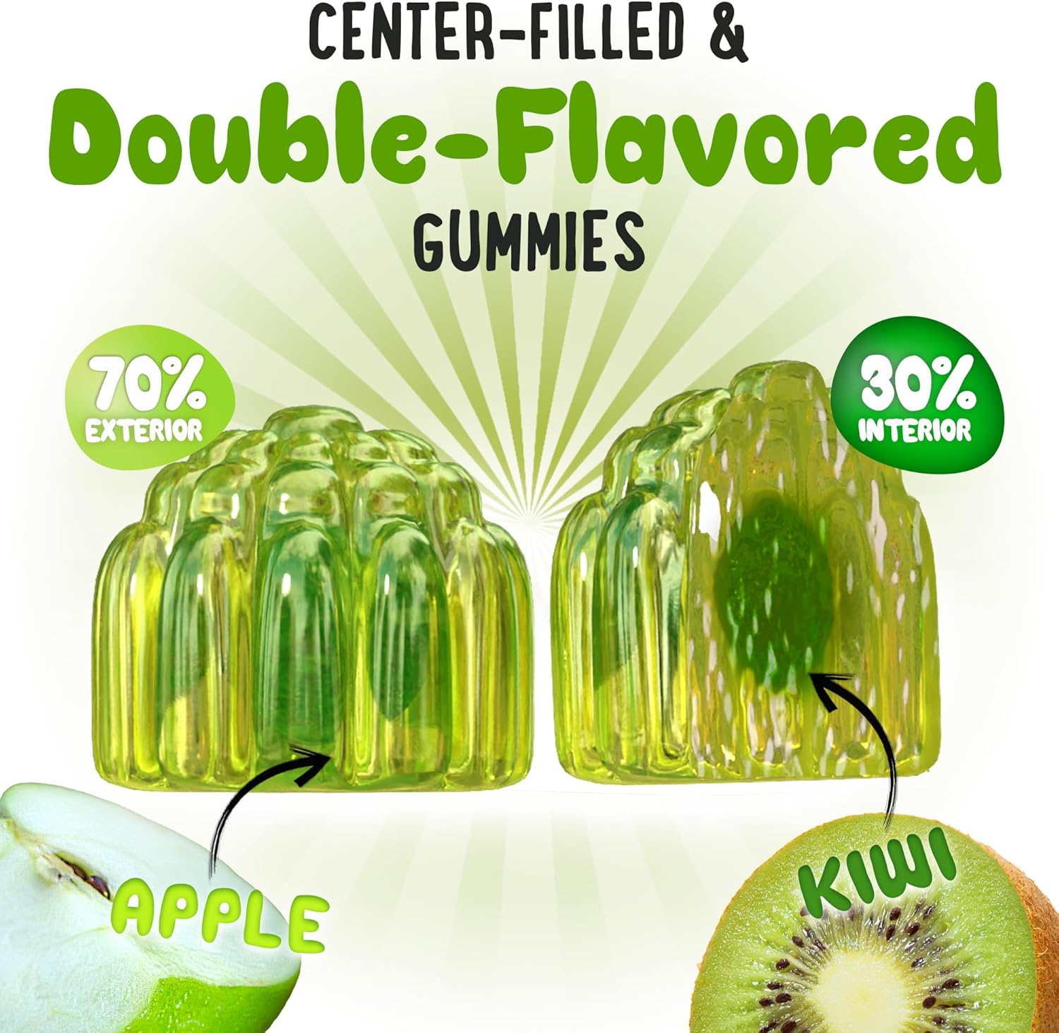 Center-Filled Kids Probiotic Gummies - with Prebiotic and Vegan Inulin Fiber for Digestive Support - Gut Health Supplement for 4+ Yo Children & Teens - Delicious Apple & Kiwi Flavor - 60 CT - Image 2