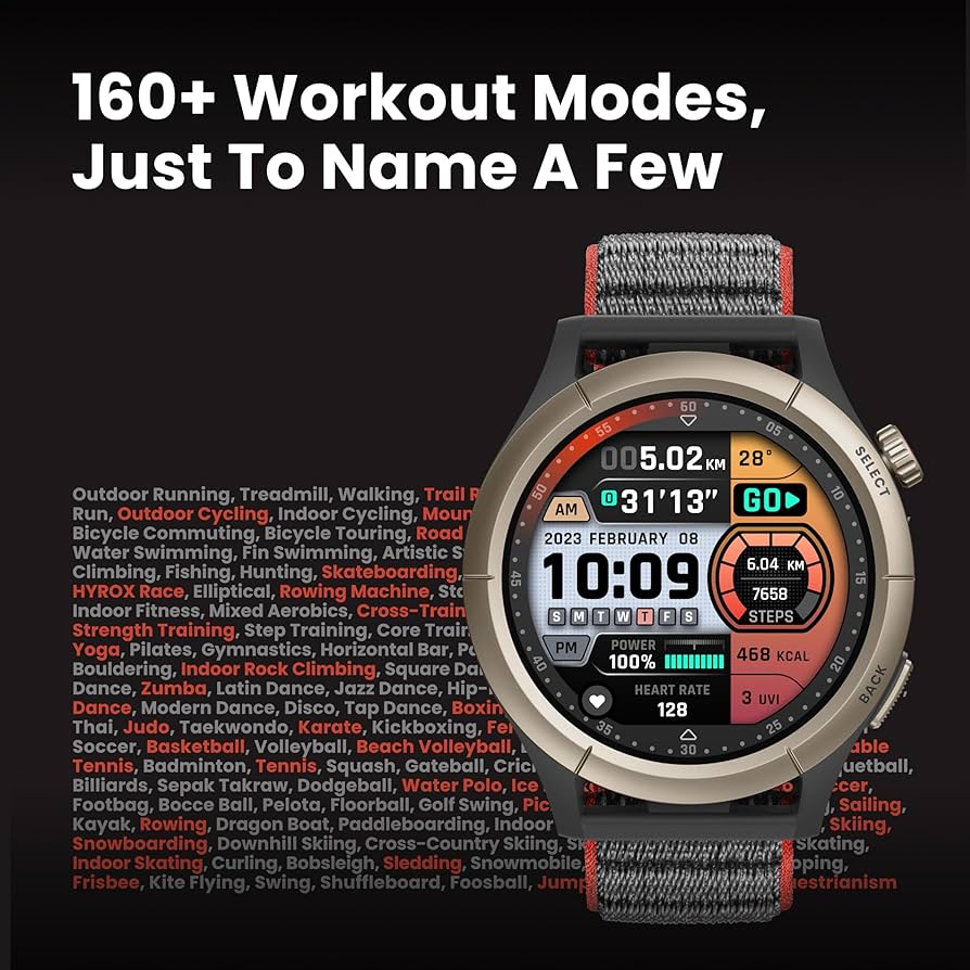 アマゾフィットチータープロ Amazfit Cheetah Pro 47mm