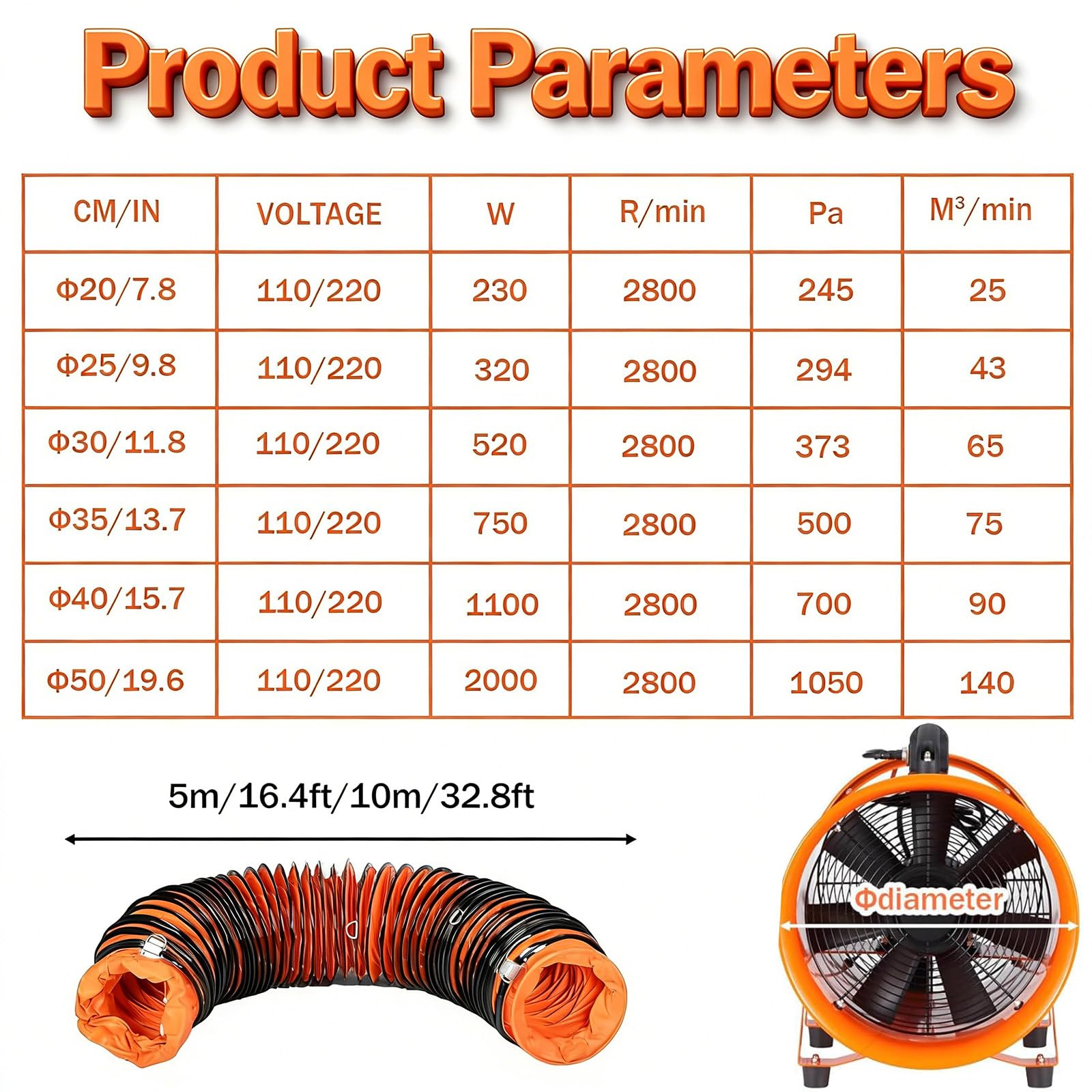 Ventilador de extracción Industrial portátil: con Manguera de extracción Larga, para construcción de tuberías y Naves industriales 10M-airduct-Φ9.8in